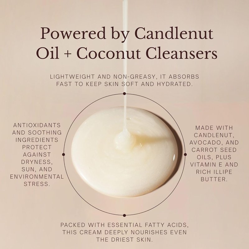 Juara Candlenut Hydrating Shower Gel - Sulfate-Free Moisturizing Body Wash for Sensitive Skin | 12oz