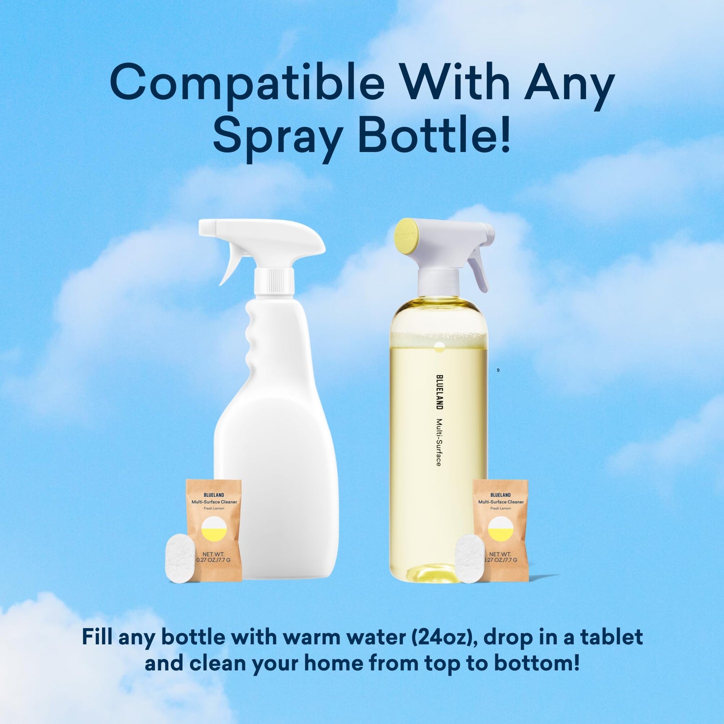 BLUELAND Multi-surface Spray Cleaner, Starter Set, Eucalyptus Mint