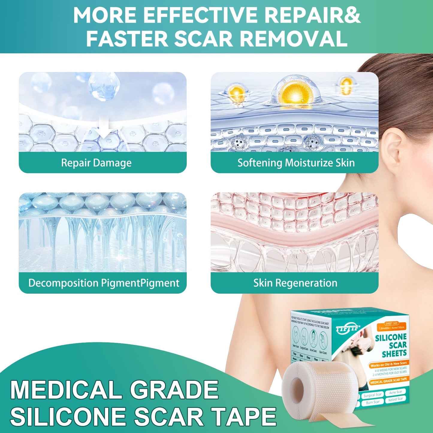 Silicone Scar Tape, Silicone Scar Sheets(1.6"X 60" Roll-1.5M), Silicone Scar Sheets for Face, Reusable Medical Grade Silicone Tape for Scars, C-Section, Keloid, Acne, Tummy Tuck, Surgical Scars, Light