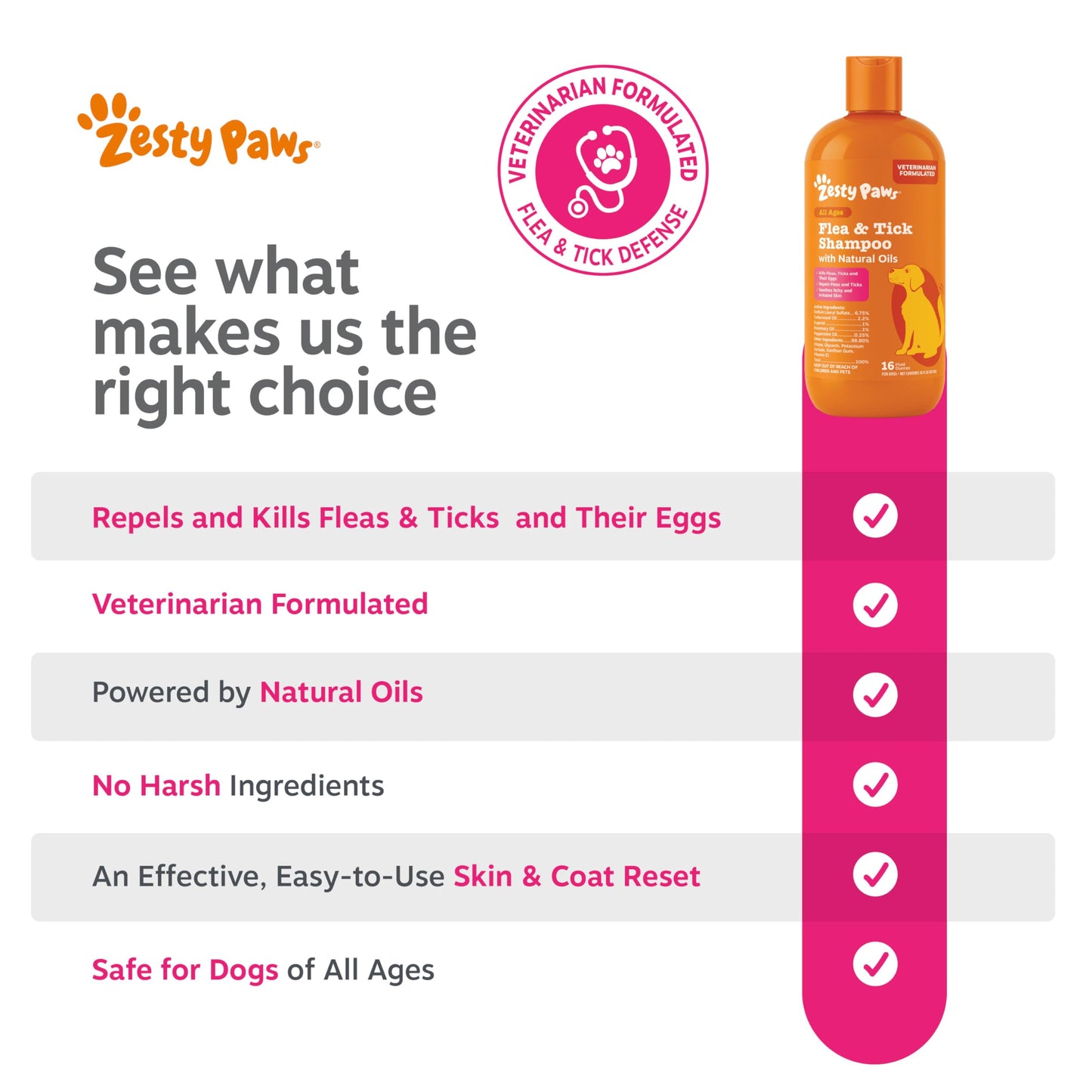 Zesty Paws Flea and Tick Shampoo for Dogs - Veterinarian Formulated Flea Shampoo for Dogs to Kill Fleas, Ticks & Their Eggs - Soothes Itchy & Irritated Dog Skin - Cedarwood, Rosemary & Peppermint Oil