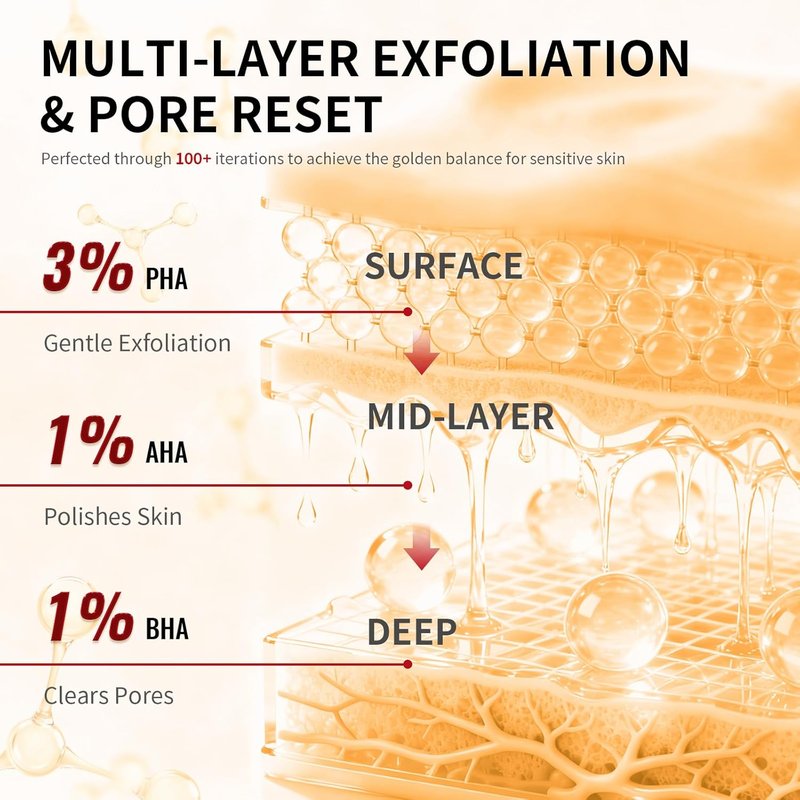 Glow Rice Exfoliant Ampoule - 5% Complex Acid Exfoliating Serum with Salicylic Acid | Brightening for Sensitive Skin