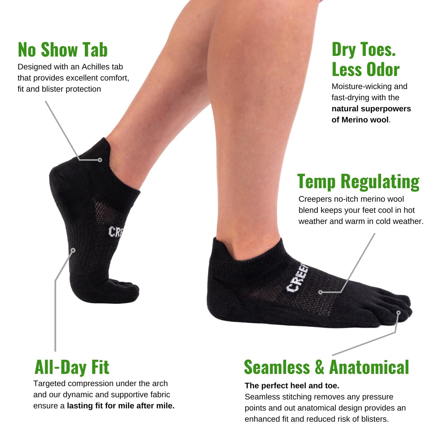 Creepers Anti-Blister Merino Wool Toe Socks – No Show Ankle | Running & Hiking, Unisex