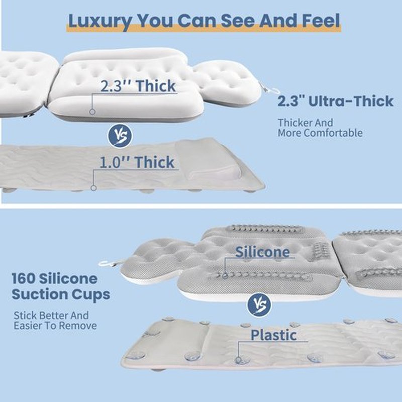 Luxury Bath Cushion, Full Body Bathtub Pillow with 160 Suction Cups, Bath Mat for Head and Neck Support, with Laundry Bag (White, 51.2" x 16.2")