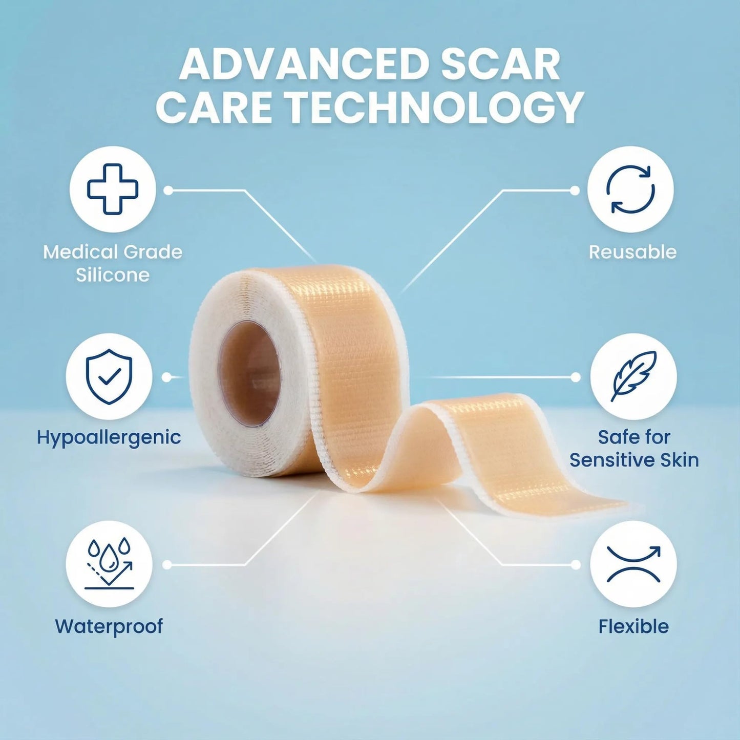 Soft, Medical Grade Silicone Tape for Scars (1.6” x 120”) - Reduce The Appearance of Surgical, C Section, Hypertrophy, Keloid Scars, & Acne Scars - Silicone Scar Tape for Surgical Scars, (3 Pack)