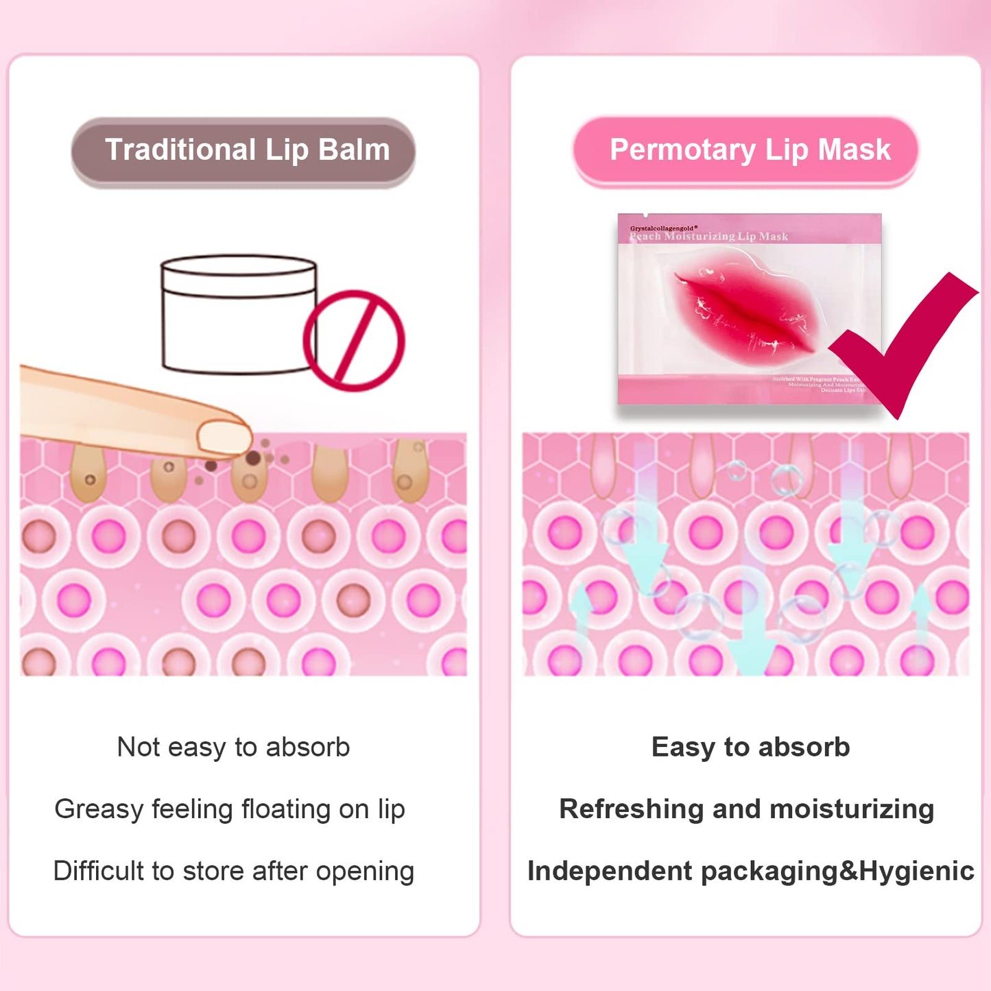 Permotary 30 PCS Collagen Lip Mask Crystal Mouth Care Gel Pads for Moisturizing & Reducing Chapped, Smoothing Fine Lines-Lip Patches for Firms & Hydrate and Plump