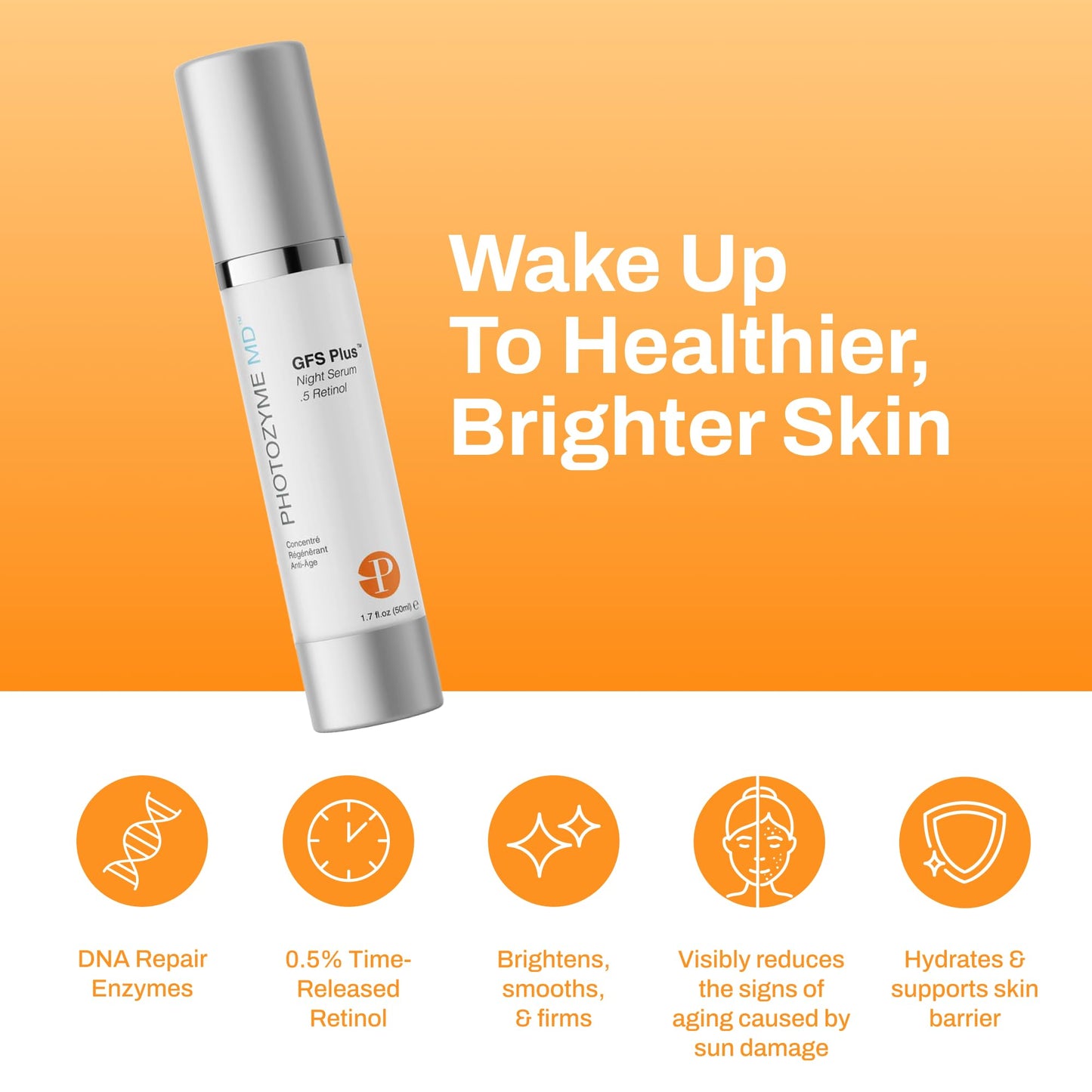 Photozyme DNA Repair Enzymes GFS Plus Facial Night Serum | 0.5% Retinol for Aging Skin, Beauty Skincare Treatment for Fine Lines, Wrinkles, Acne Scars | UV Dark Spot Corrector, Non Irritating | 1.7