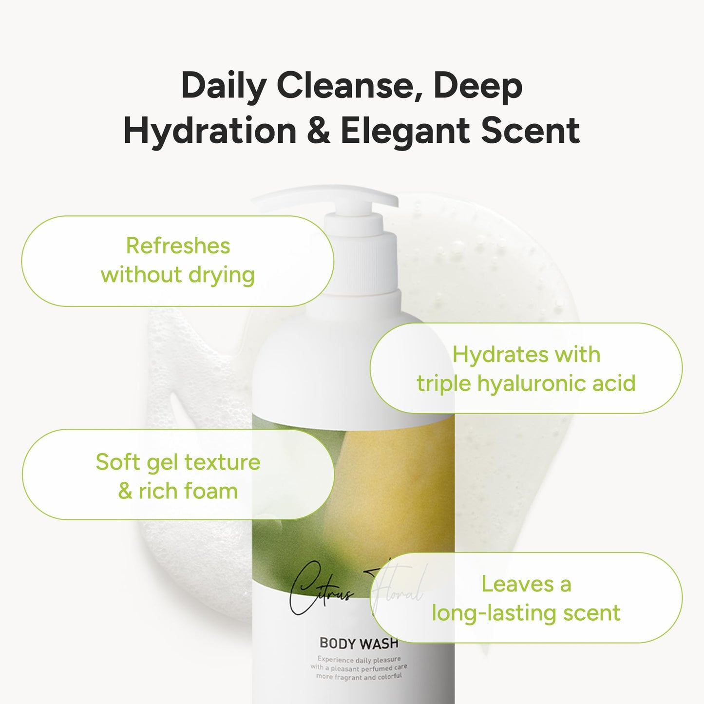 BANANAL Korean Body Wash with Hyaluronic Acid & Aloe – Hydrating Moisturizing Cleanser for All Skin – Infused with Natural Extracts – Paraben & Silicone-Free – Citrus Floral, 500ml / 16.9 fl oz