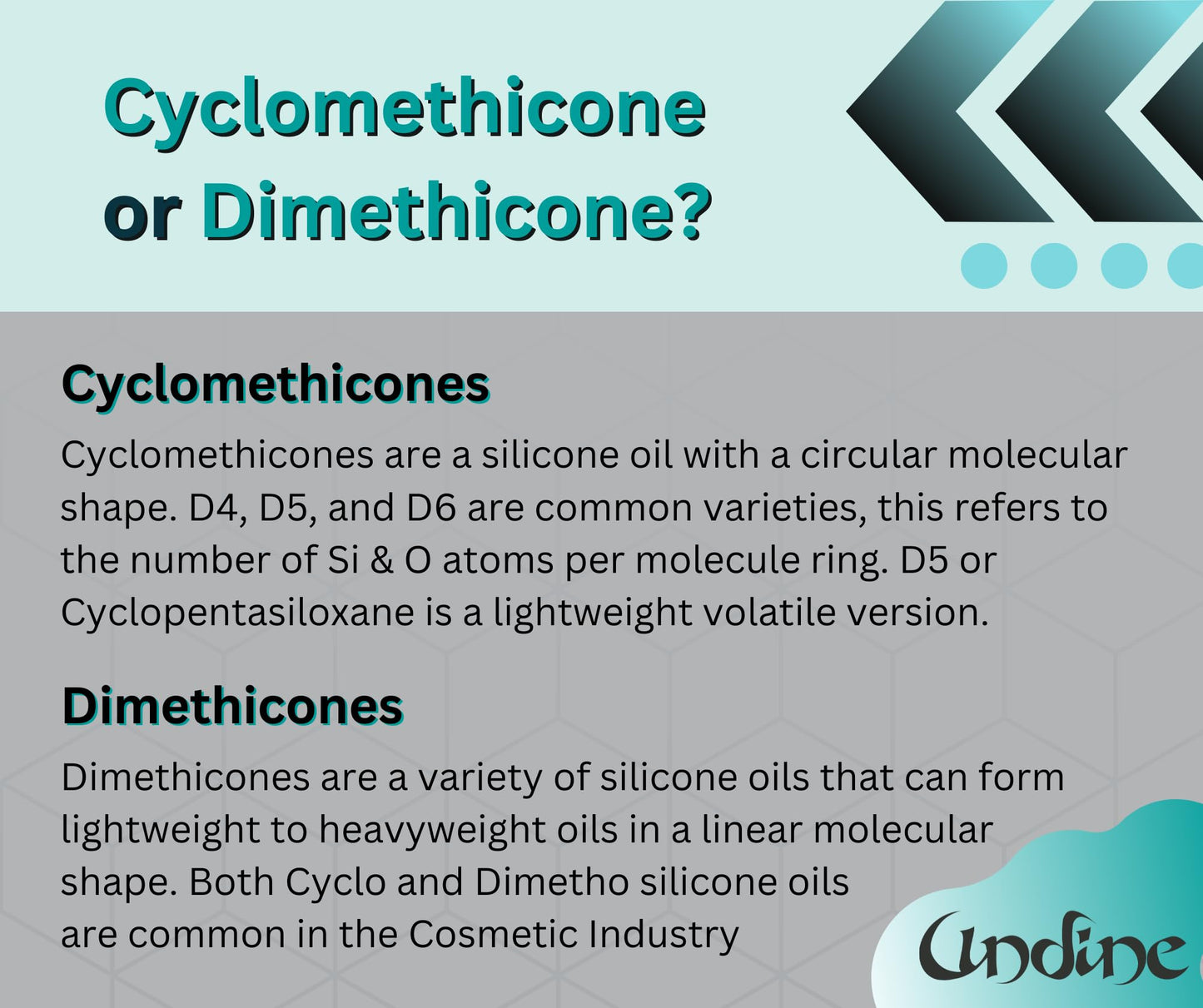 Cyclomethicone - Cyclopentasiloxane D5 (16 Fl Oz)
