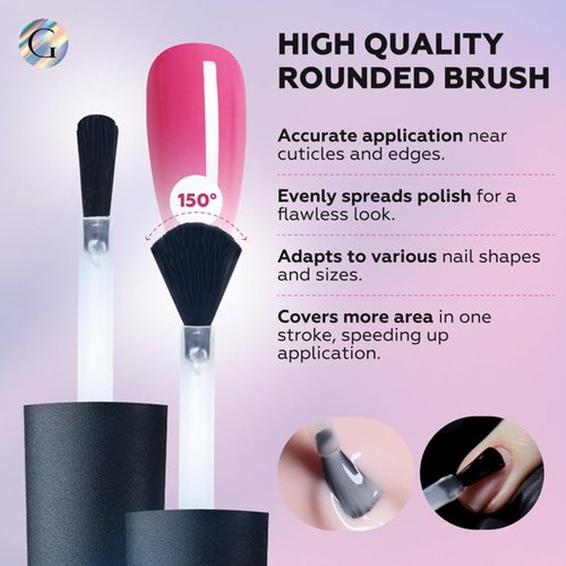 GLOSS HEMA Free Gel Polish Set | 6 Pcs Pink Gel Nail Polish with Nude Pink, Light Pink, Pink, Pastel Pink, Dark Pink, Fuchsia Colors, UV LED Gel Nail Polish, Manicure Salon DIY at Home Gifts for Girls