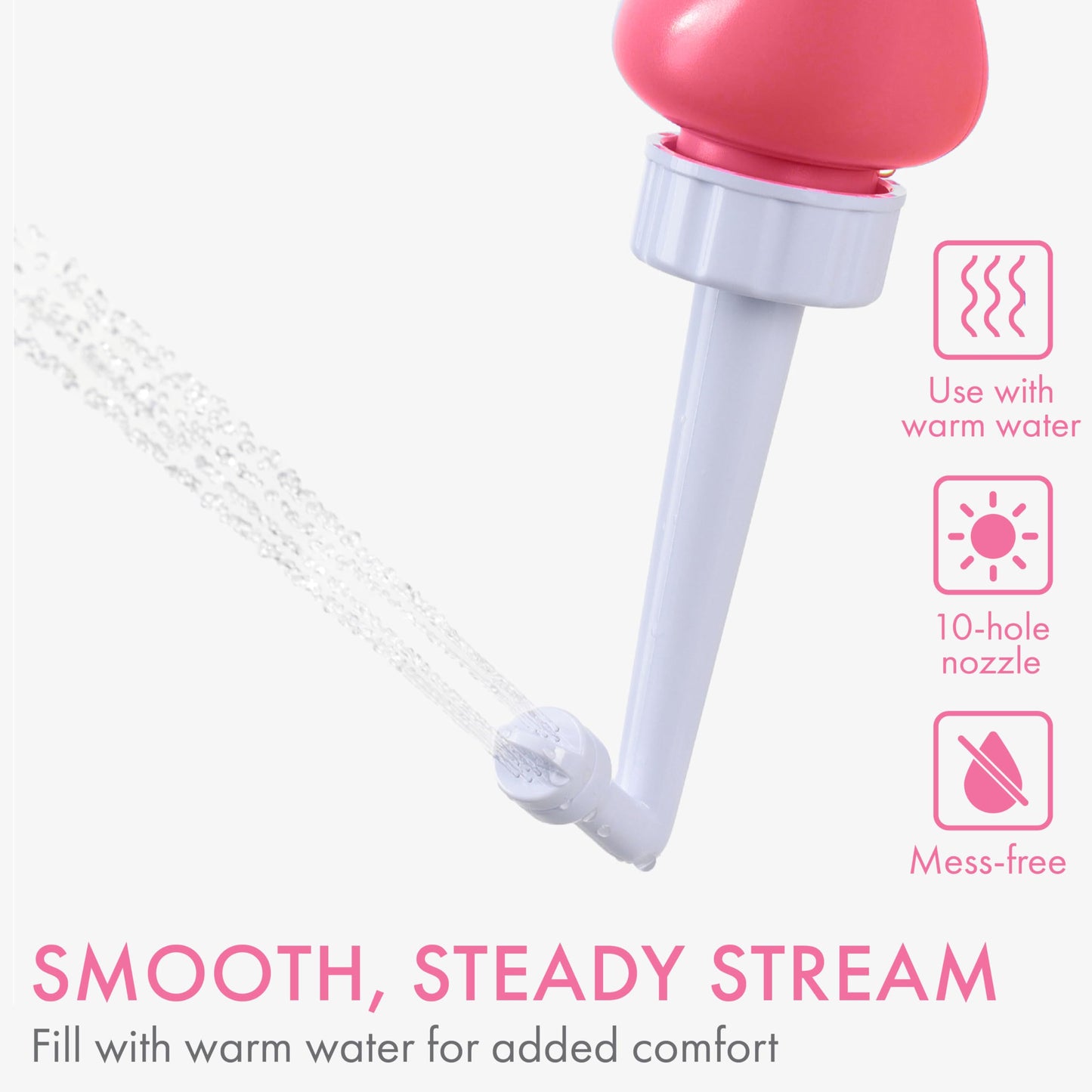 Cynpel Peri Bottle - Postpartum and Perineal Care - Portable Travel Bidet Sprayer for Women or Men - Handheld Jet Spray Bottle for Toilet - New Mom After Birth Recovery Essentials