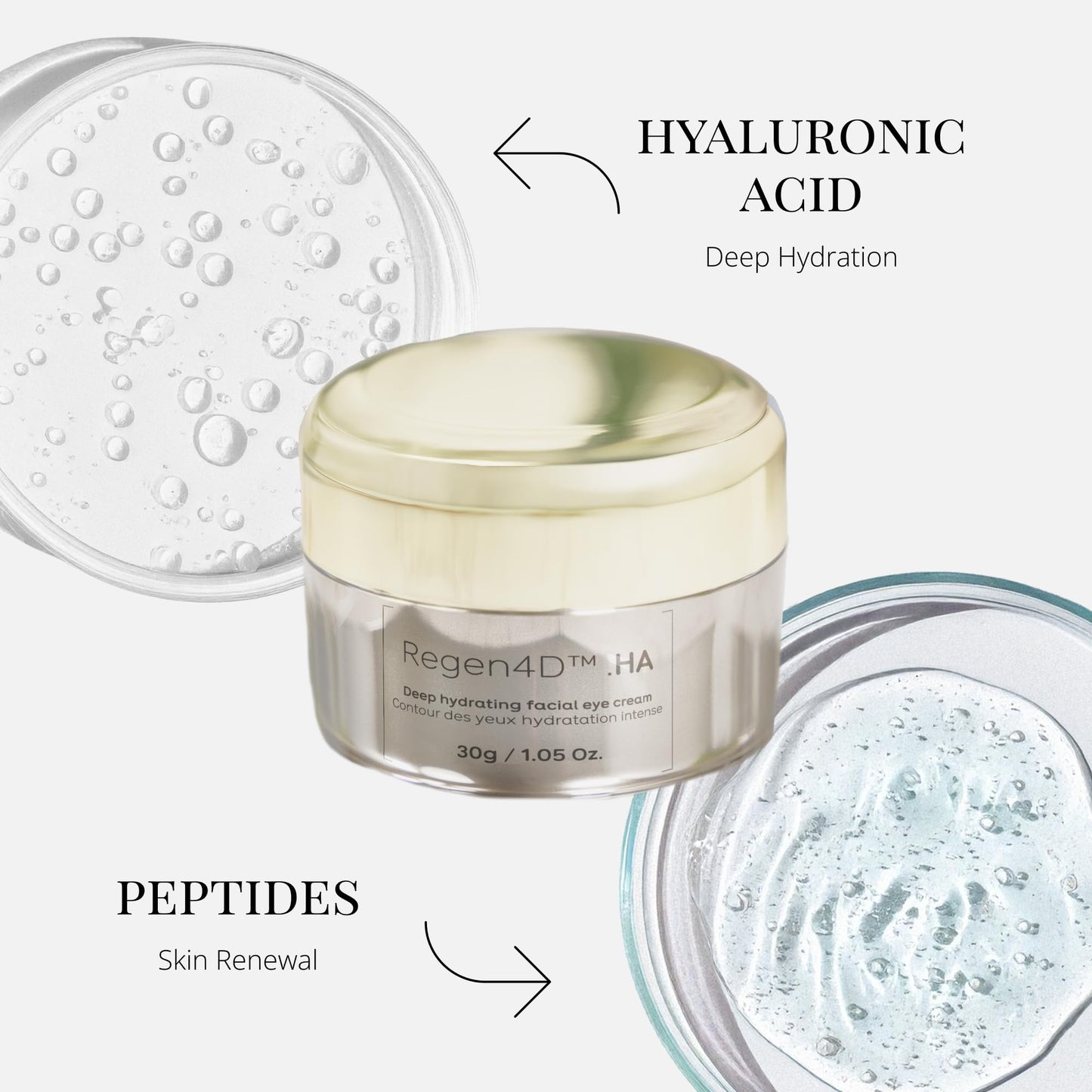 RegenSkin - Anti Wrinkle and Firming Eye Cream