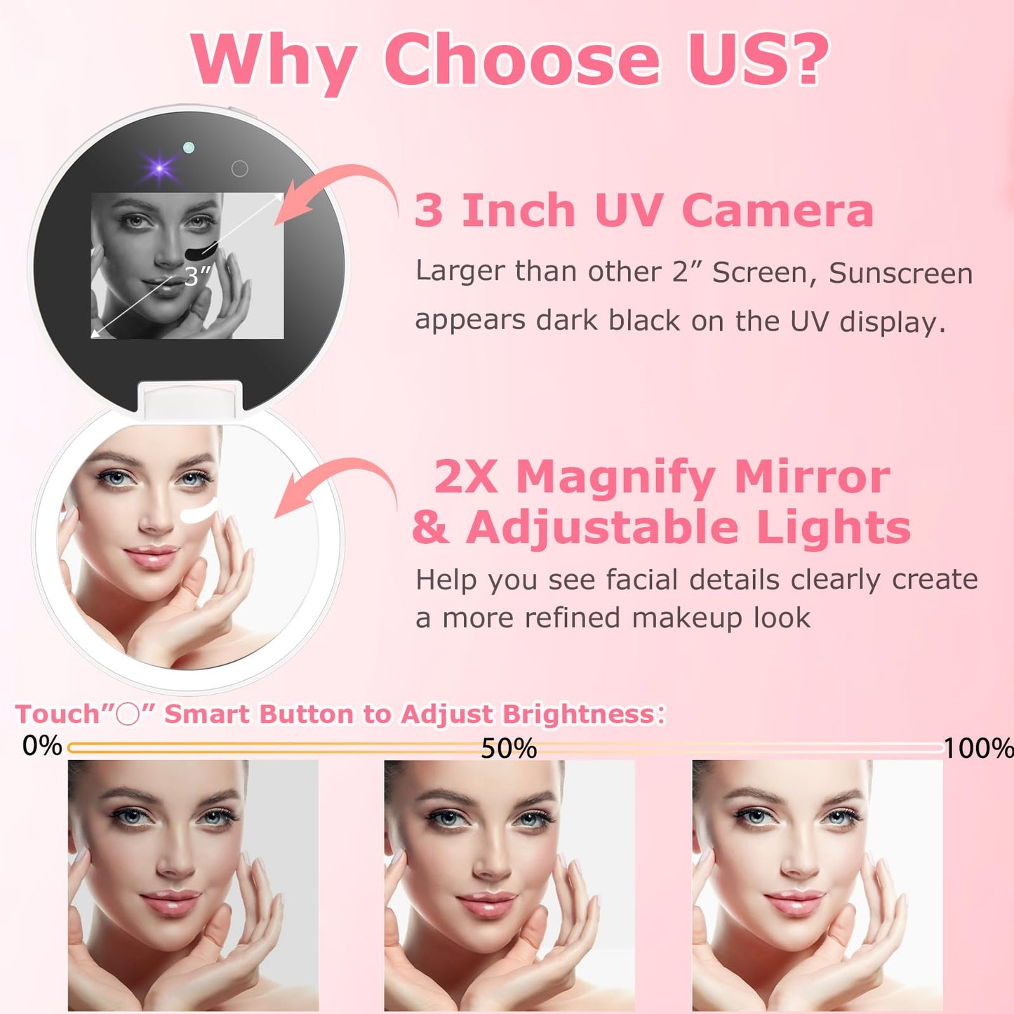 Vanexiss UV Camera for Sunscreen Test UV Mirror Sunscreen Camera, 3.8 Inch Rechargeable 2X Magnifying Vanity Mirror with Light Handheld Double-Sided Pocket Mirror for Skin Protection(White)