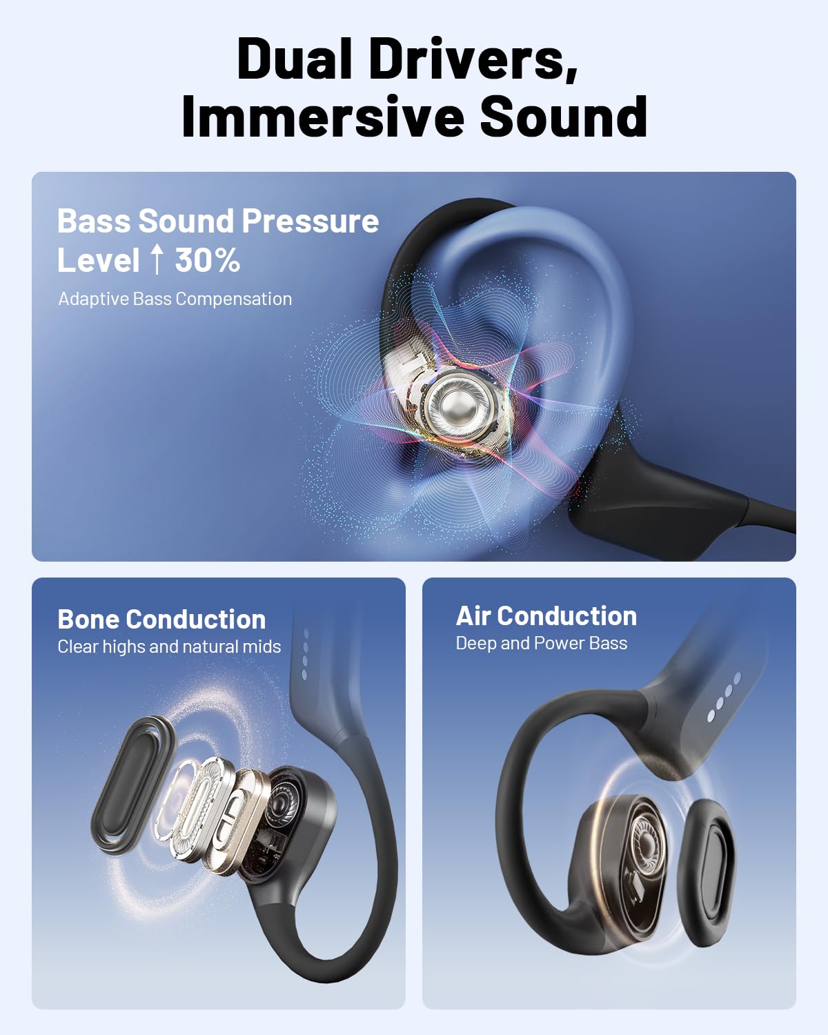 PSIER Bone Conduction Headphones with Dual Driver, IPX8 Waterproof Swimming Headphones Air Conduction Open Ear Buds MP3 Mode 32GB Memory 8H Playtime Bluetooth 6.0 Earbuds Deep Bass for Sports