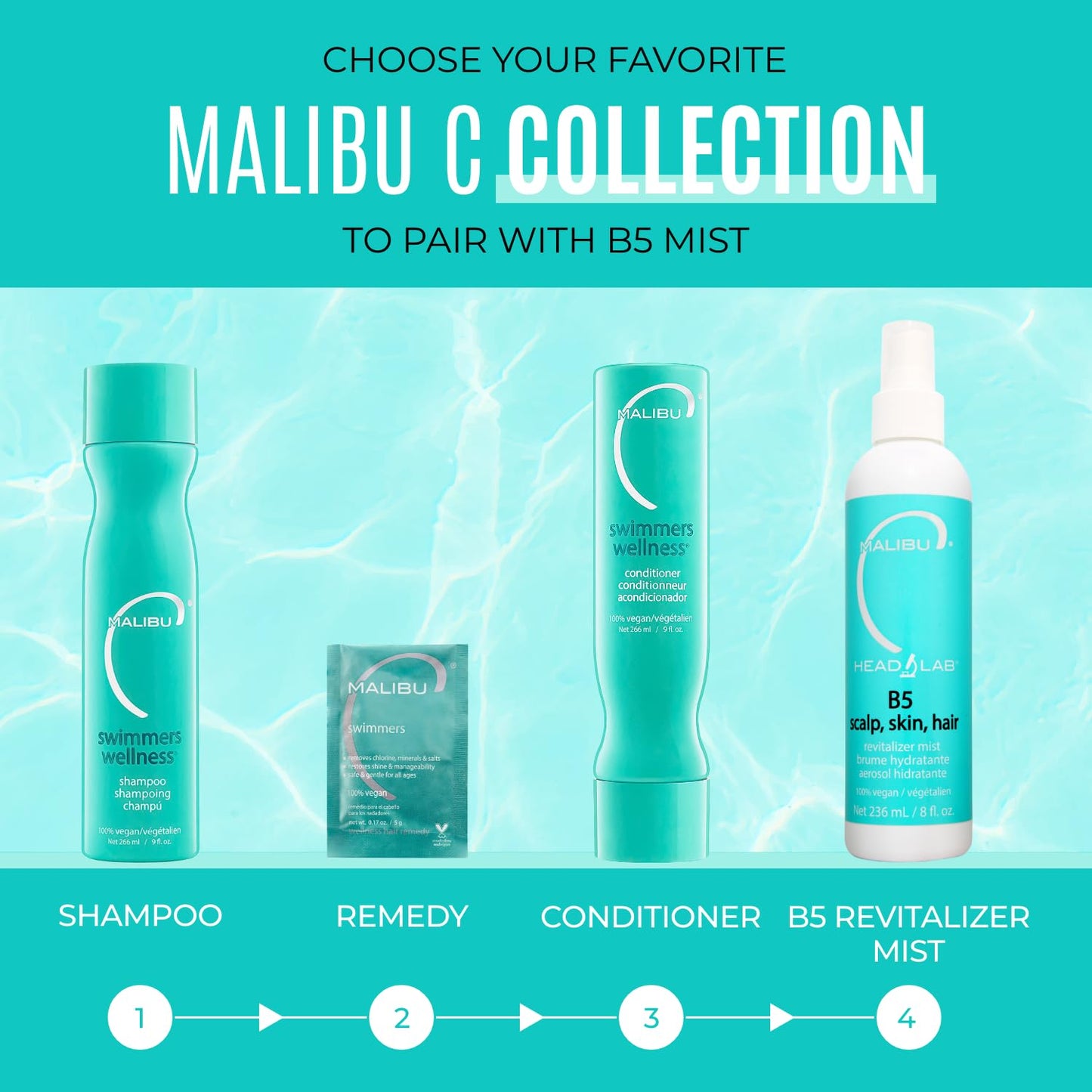 Malibu C Vitamin B5 Hydrating Mist - Multi-Use Scalp & Skin Revitalizer (8 oz)