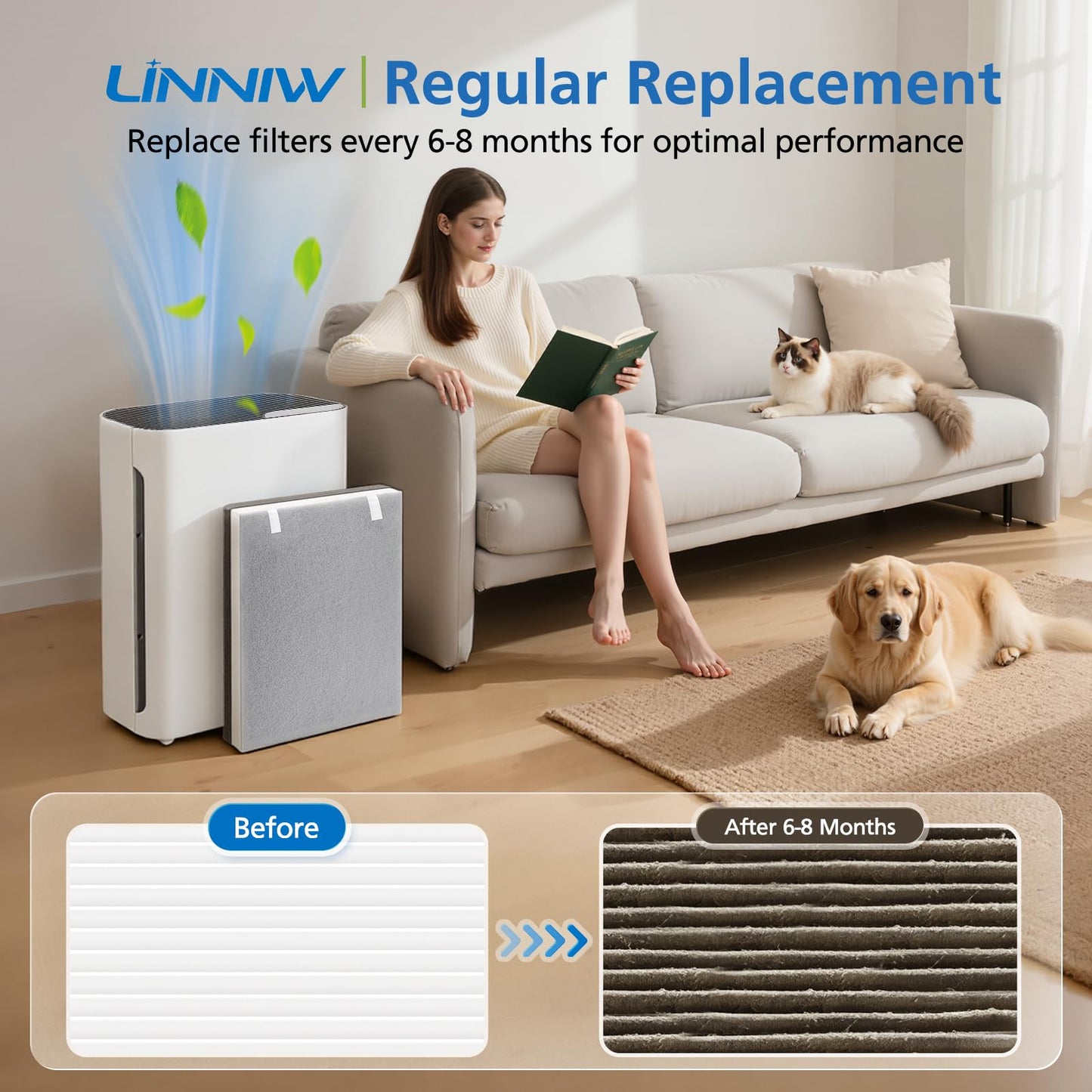 2 Pack Vital 100 Replacement Filter for LEVOIT Air Purifier, 3-in-1 HEPA Replacement Filter and High-Efficiency Activated Carbon Filter Set, Part Number Vital 100-RF