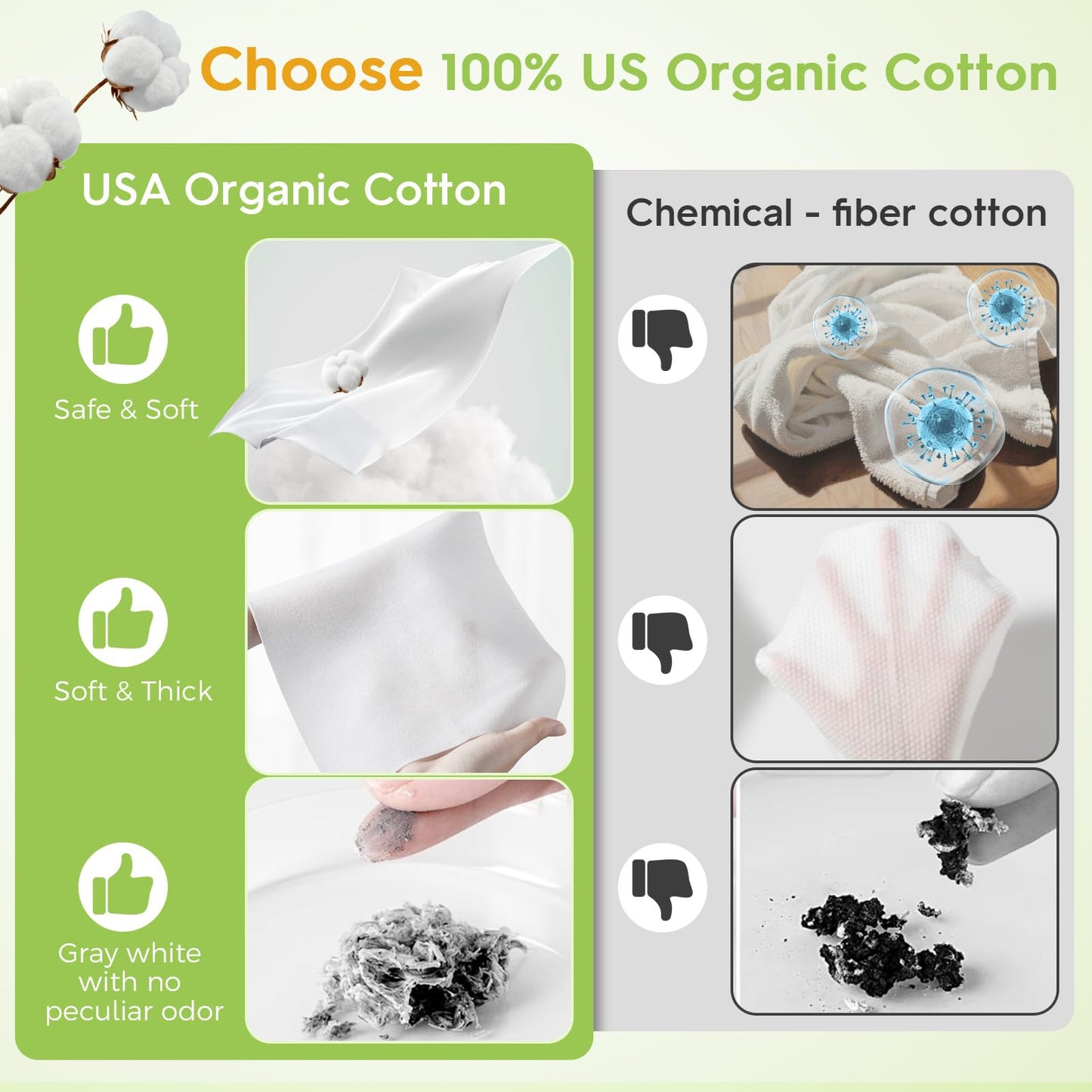 Classycoo XL Disposable Face Towel, 100% Cotton Ultra-Soft for Sensitive-Skin, Odor-Free,Facial Cleansing Wipes Makeup Remover Cloths for Travel, Home Hand Dry Wipe(12 x 10 Inch, 50 Count)
