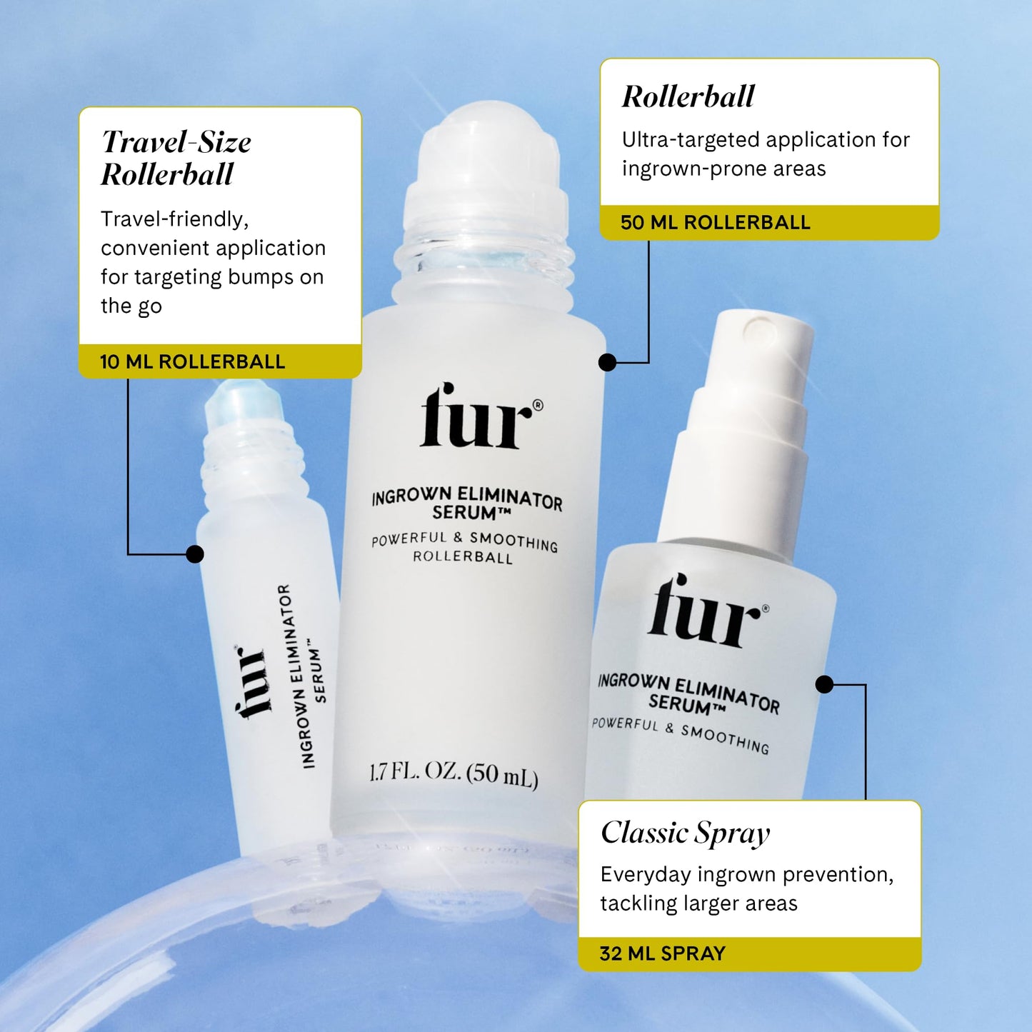 Fur Ingrown Eliminator Serum Rollerball - Powerful Ingrown Hair Treatment Serum With AHAs and BHAs to Treat and Prevent Ingrown Hairs and Bumps, Hydrates and Soothes Irritated Skin - 50 ml