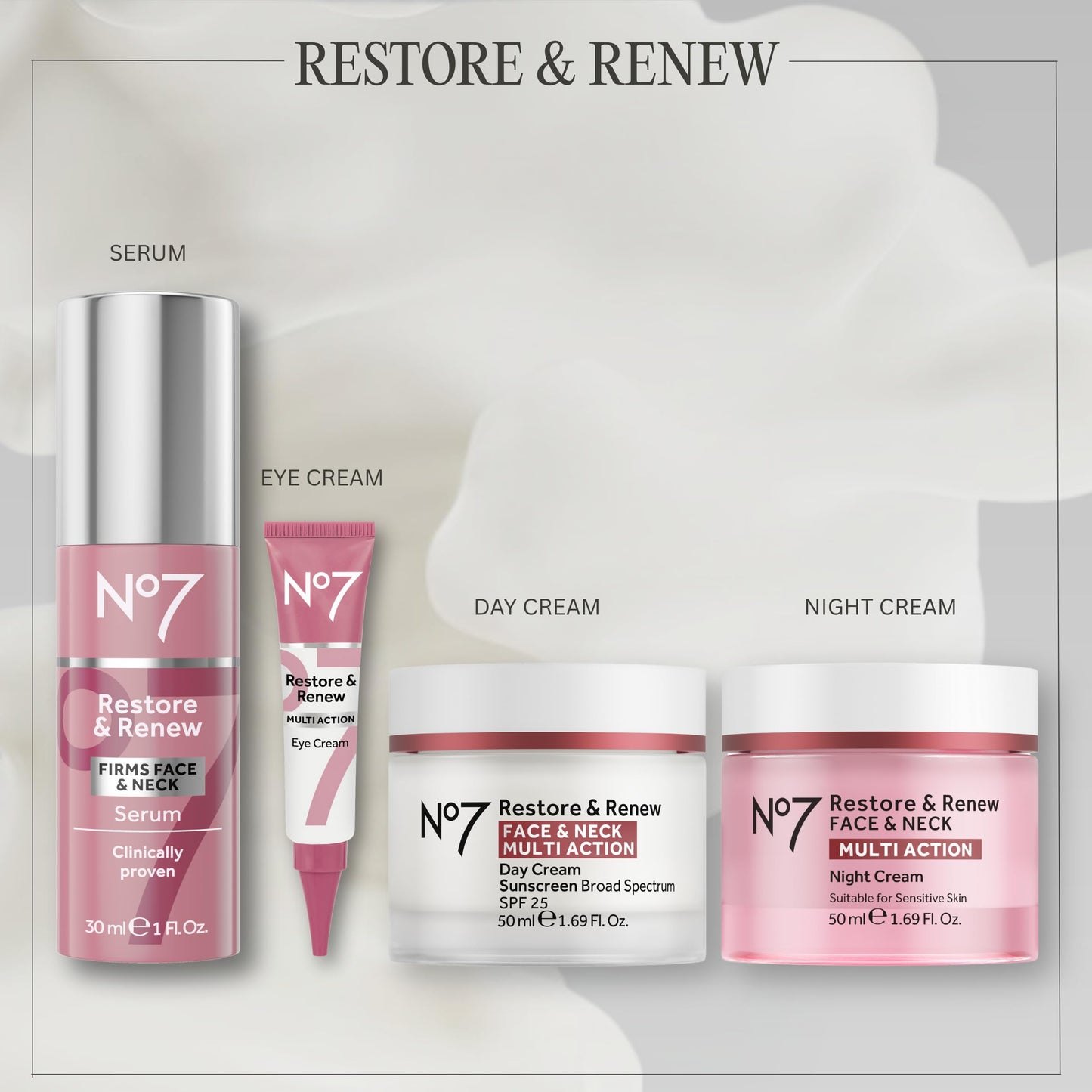 No7 Restore & Renew Multi Action Eye Cream - Skin Renewing Under Eye Cream for Puffiness & Dark Circles - Moisturizing Formula for Wrinkles (15ml)