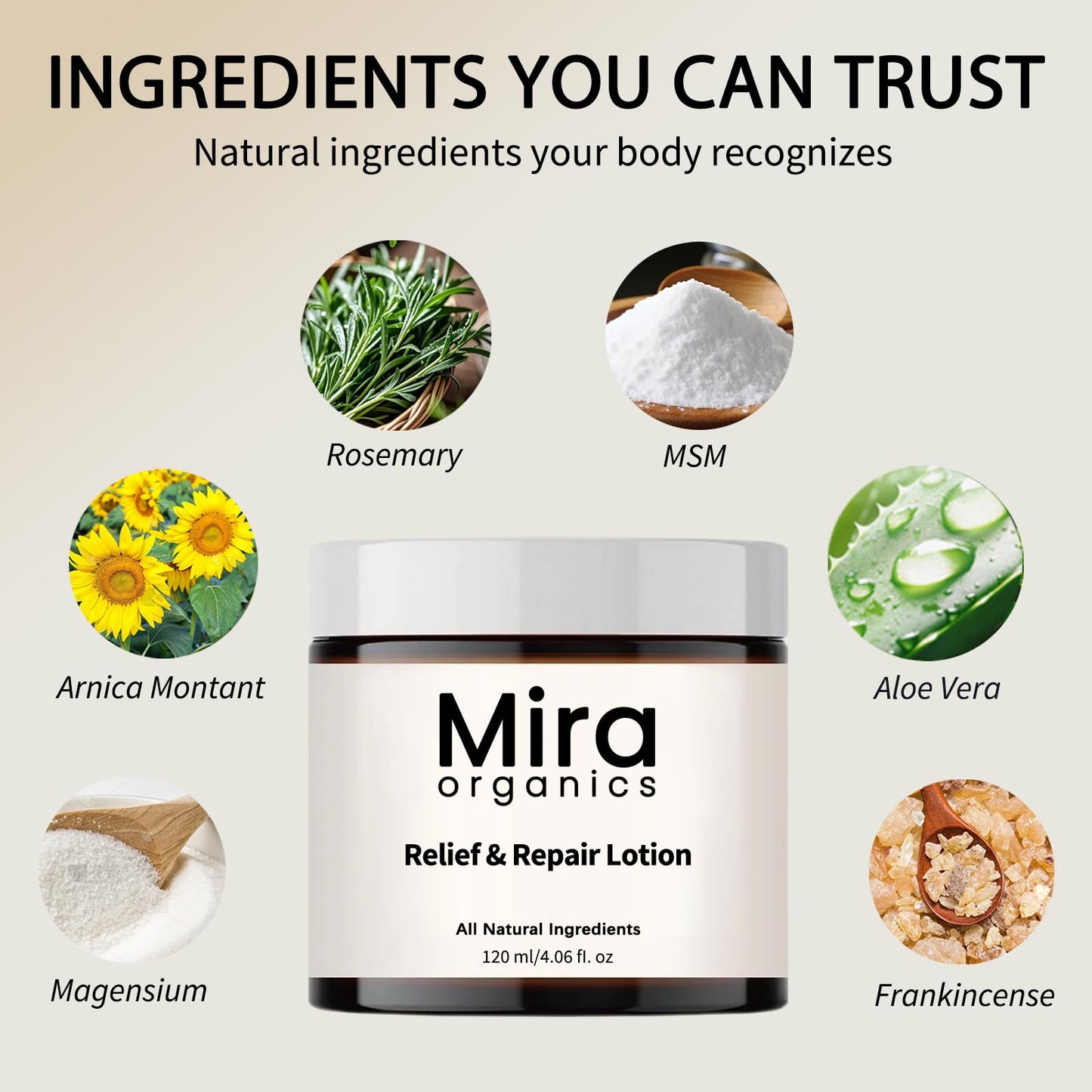 Mira organics Relief Repair Lotion, Cream With 100% Natural Ingredients | Intense Moisture | Non-greasy | Absorbs Fast | for Various Body Parts (2 PCS)
