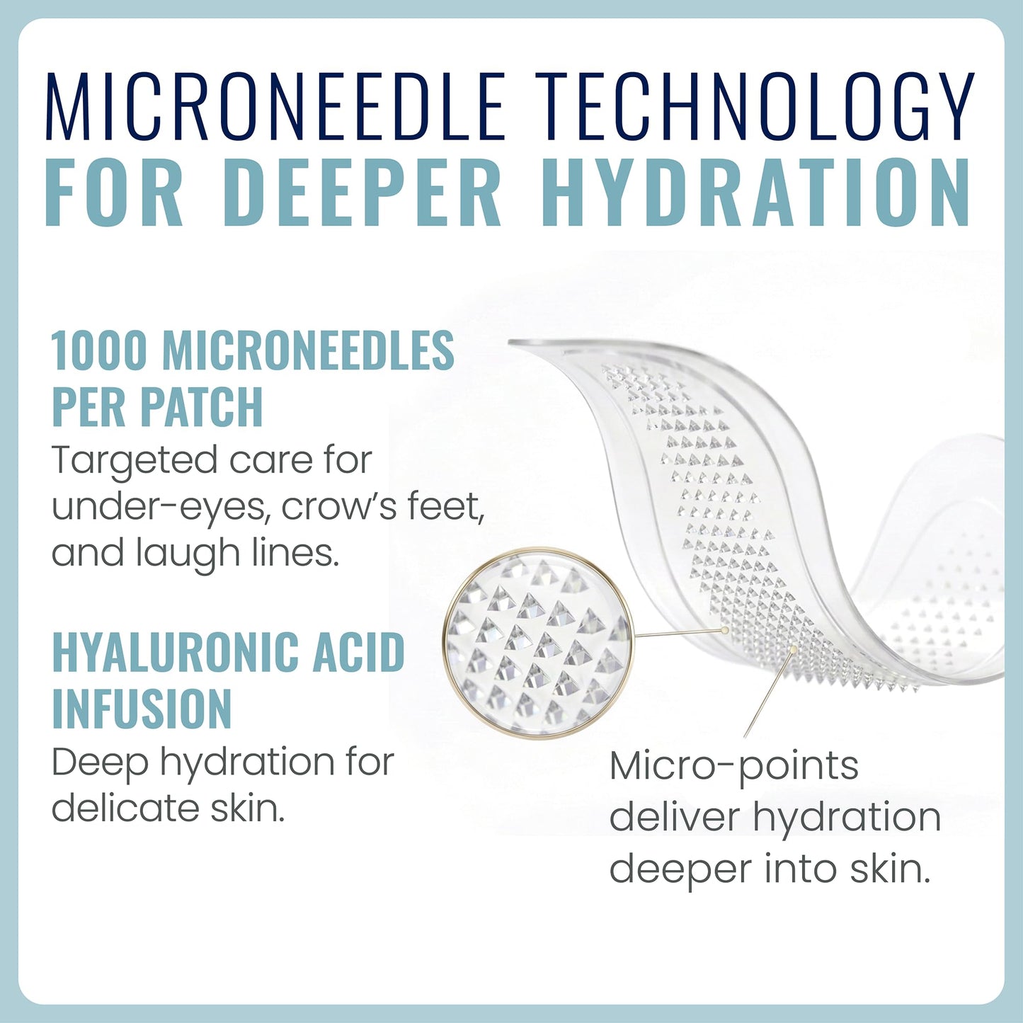 Eyederm Cosmetics Microneedle Eye Patches For Dark Circles And Puffy Eyes With Hyaluronic Acid, Hydrating Under Eye Gel Patches For Wrinkles, Fine Lines, Non-Toxic & Paraben-Free, 4 Pairs