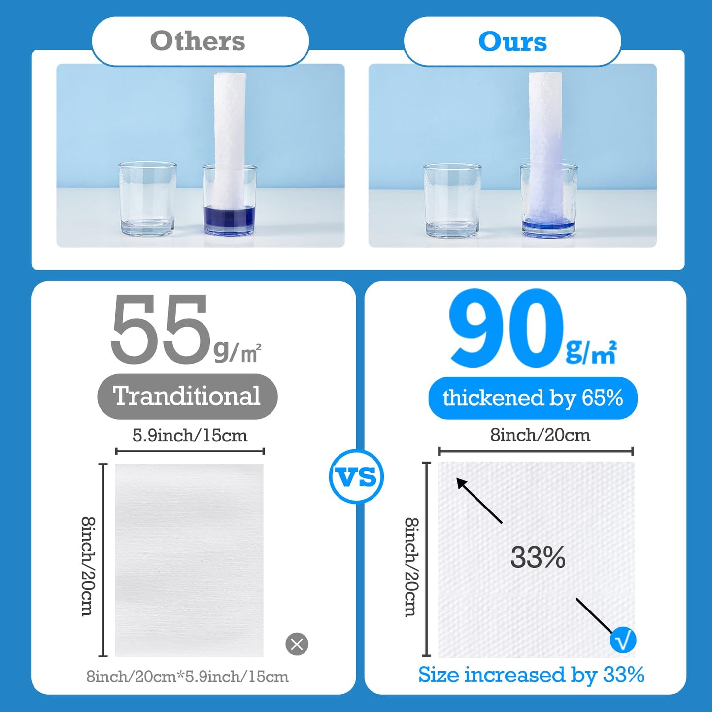 matern'ella Hanging Dry Wipes 166 Counts Face Towel Washcloth Facial Cleansing Thickened Makeup Remover Disposable Soft Face Towelettes for Sensitive Skin Fragrance and Alcohol Free Wet Dry Dual Use