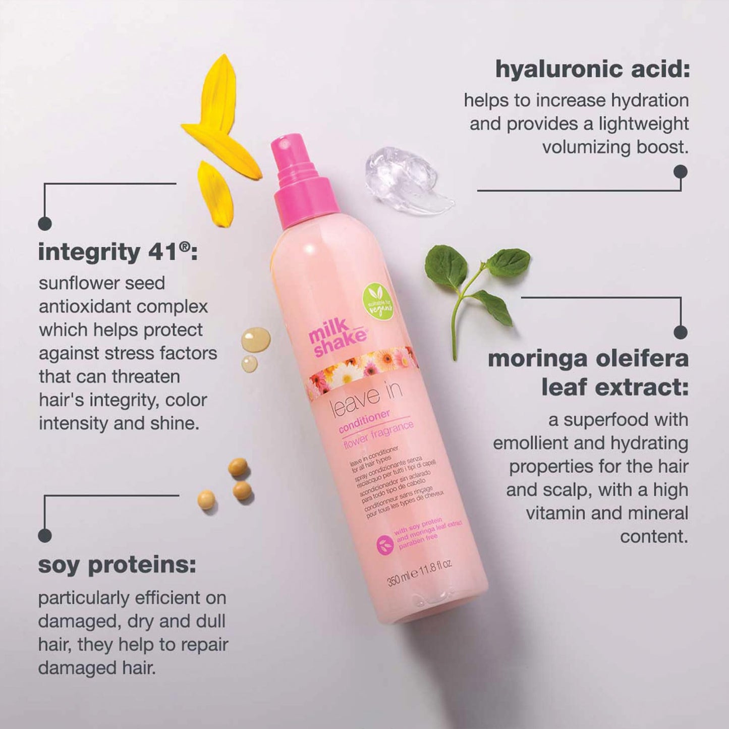 milk_shake leave in conditioner – flower fragrance | daily detangling spray for color-treated hair | hydrates, softens & protects with soy proteins & hyaluronic acid, 2.5 fl oz / 75 mL