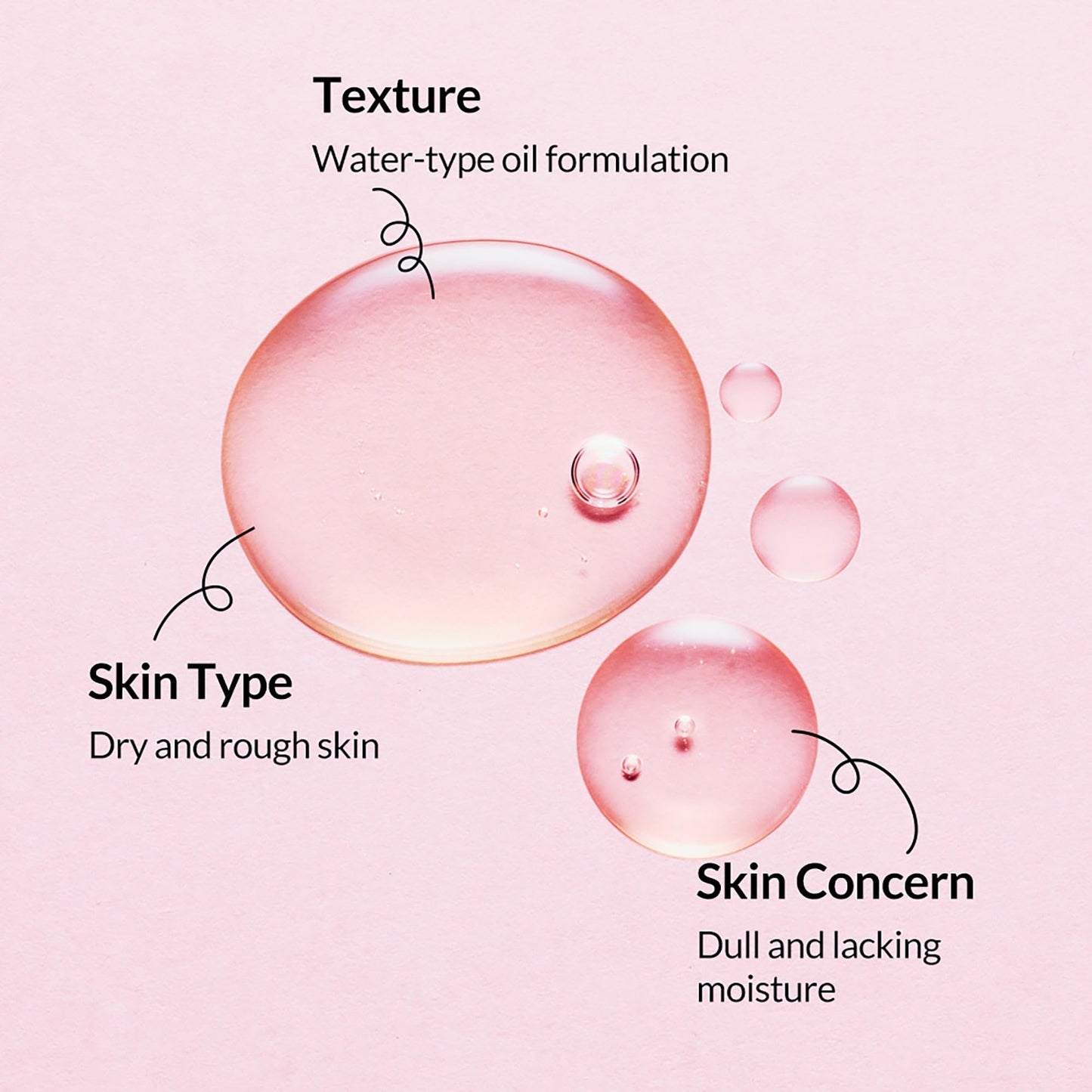 Whamisa Organic Flowers Facial Oil Deep Rich, Hydrating Watery Formula with Fermented Ingredients, Nourishing, Glowing Hydration, Korean Skin Care (32ml)