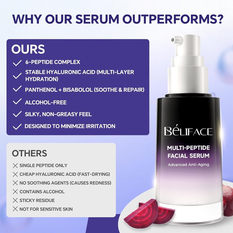 Peptides Face Serum with Hyaluronic Acid - Anti-Aging Collagen Booster for All Skin Types | 1.35 Fl. Oz