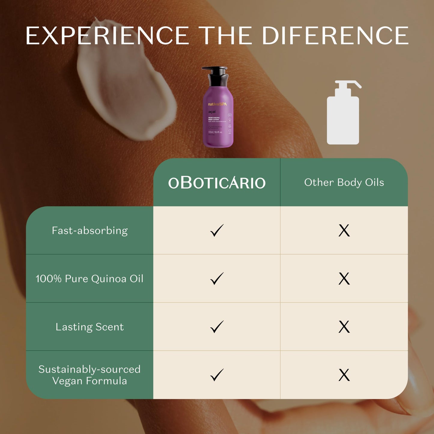 Nativa SPA by O Boticário, Plum Moisturizing Body Lotion, Fragranced Moisturizer Enriched with Purified Quinoa Drops to Boost Hydration, 13.5 Ounce