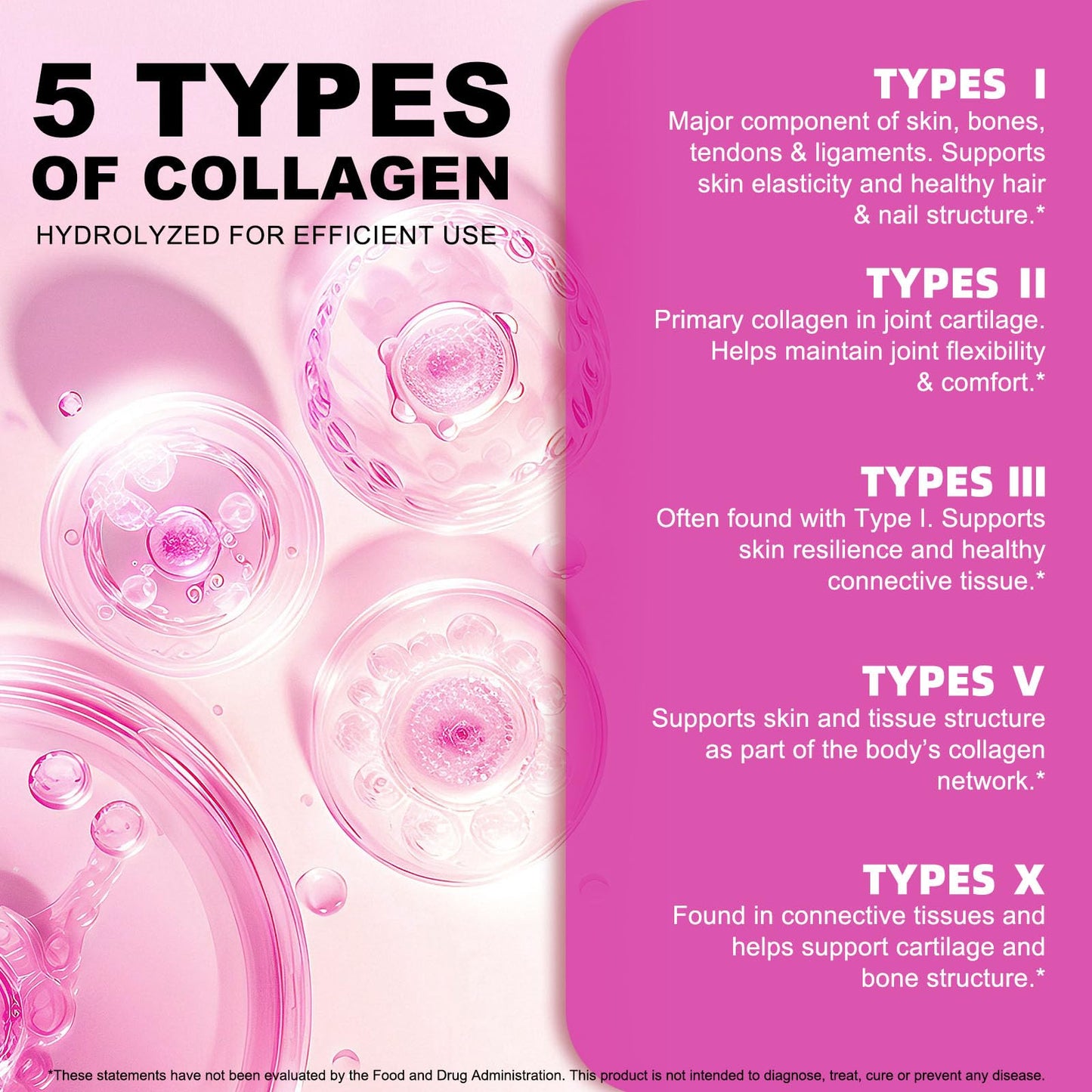AEBEFBAW Multi Collagen Peptides Powder | Types I, II, III, V, X | 16 Oz (41 Servings) Hydrolyzed Collagen Peptides | Supports Healthy Skin, Joints, Hair, and Nails | Unflavored & Dissolves Easily