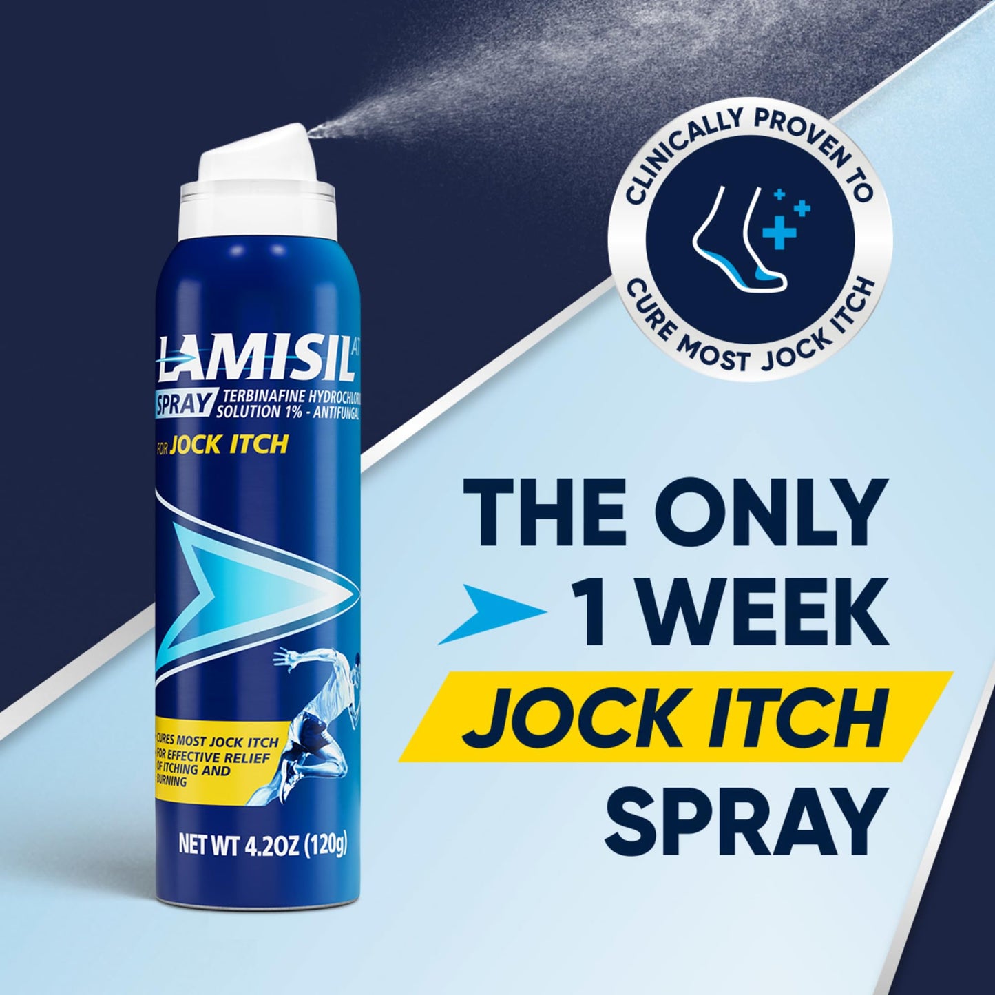 Lamisil Jock Itch Antifungal Spray, 1 Week Jock Itch Treatment, Clinically Proven Fast and Effective Symptom Relief of Itching, Burning, Redness, 4.2 oz (120 g)