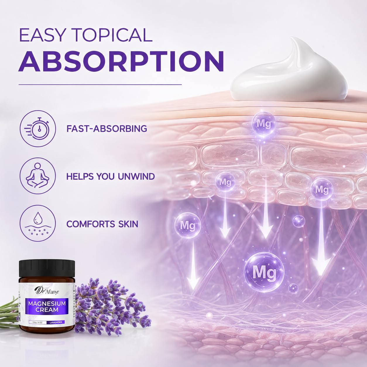 Magnesium Cream for Sleep and Relaxation - Lavender Magnesium Lotion with Chamomile & Cica - Moisturizing Body Butter for Overworked Muscles, Leg Tension & Nighttime Calm - Non-Greasy, Fast Absorbing