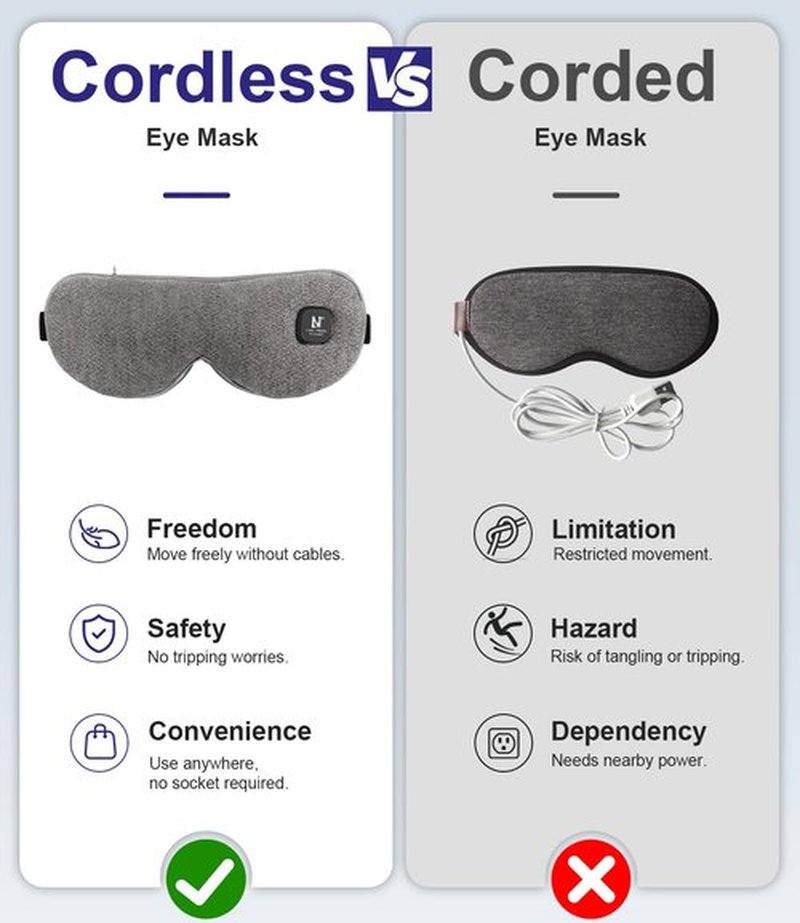 Aroma Season Cordless Heated Eye Mask for Dry Eyes Warm Compress for Stye Blepharitis Chalazion MGD,Relaxing Sleep Mask Machine Washable Perfect Light Blocked (Light Grey)
