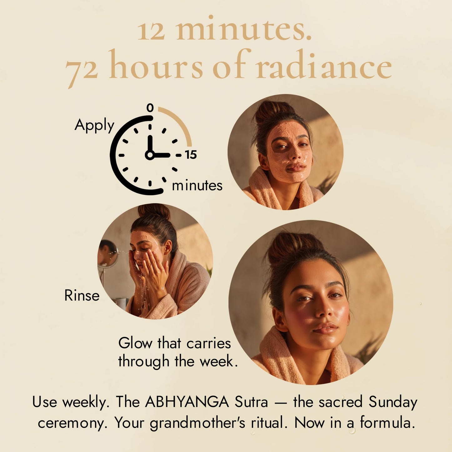 2 Pack Turmeric & Sandalwood Face Mask – Ayurvedic Brightening Clay Mask with Bentonite & Kaolin – Deep Pore Cleansing, Hydrating & Anti-Aging Facial Mask for Acne, Dark Spots & Even Skin Tone – 100ml