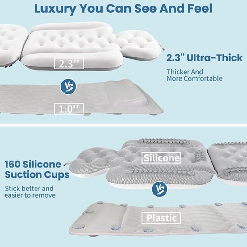 Full Body Bath Pillow for Bathtub, Thick Bathtub Cushion with Laundry Bag, Luxury Tub Pillow for Bath for Headrest Neck and Back Support White 56" x 16"