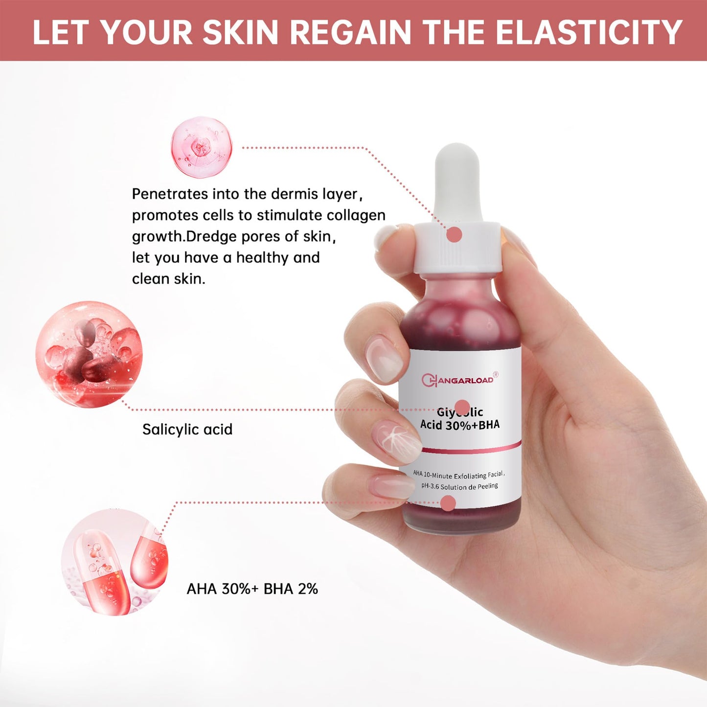 AHA 30% + BHA 2% Peeling Solution 30ml/1oz, Exfoliating Facial Serum, Chemical Peel For Face Serum Glycolic Acid