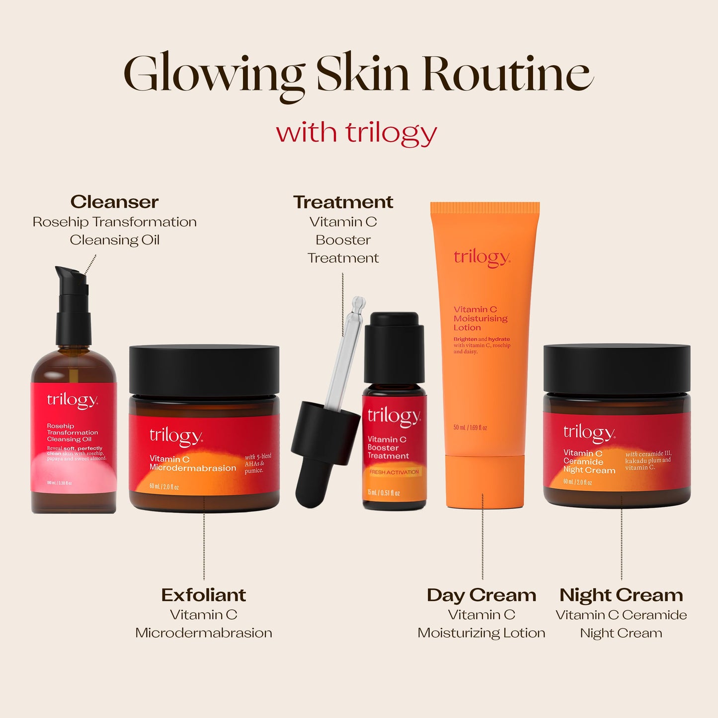 Trilogy Vitamin C Booster Treatment, Illuminating Serum with Hyaluronic Acid, 0.51 fl oz