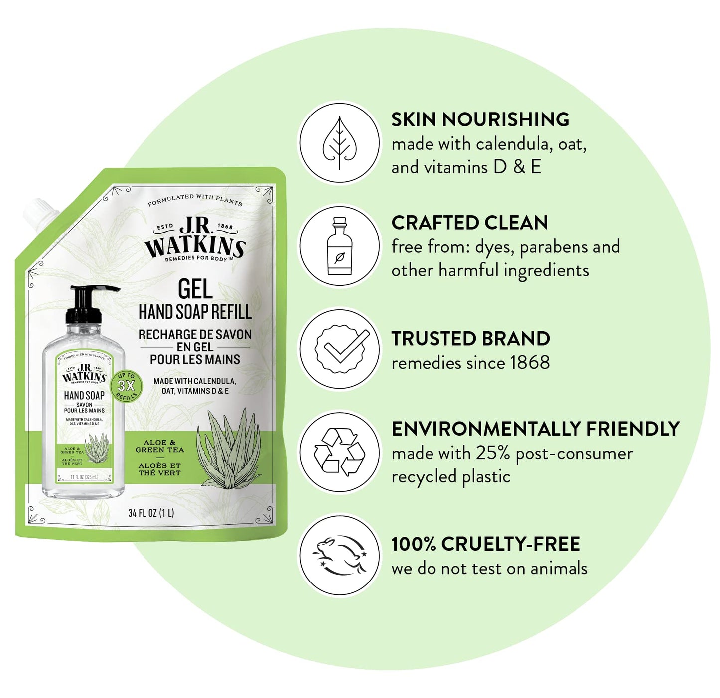 J.R. Watkins Gel Hand Soap Refill Pouch, Scented Liquid Hand Wash for Bathroom or Kitchen, USA Made and Cruelty Free, 34 fl oz, Aloe & Green Tea, 2 Pack