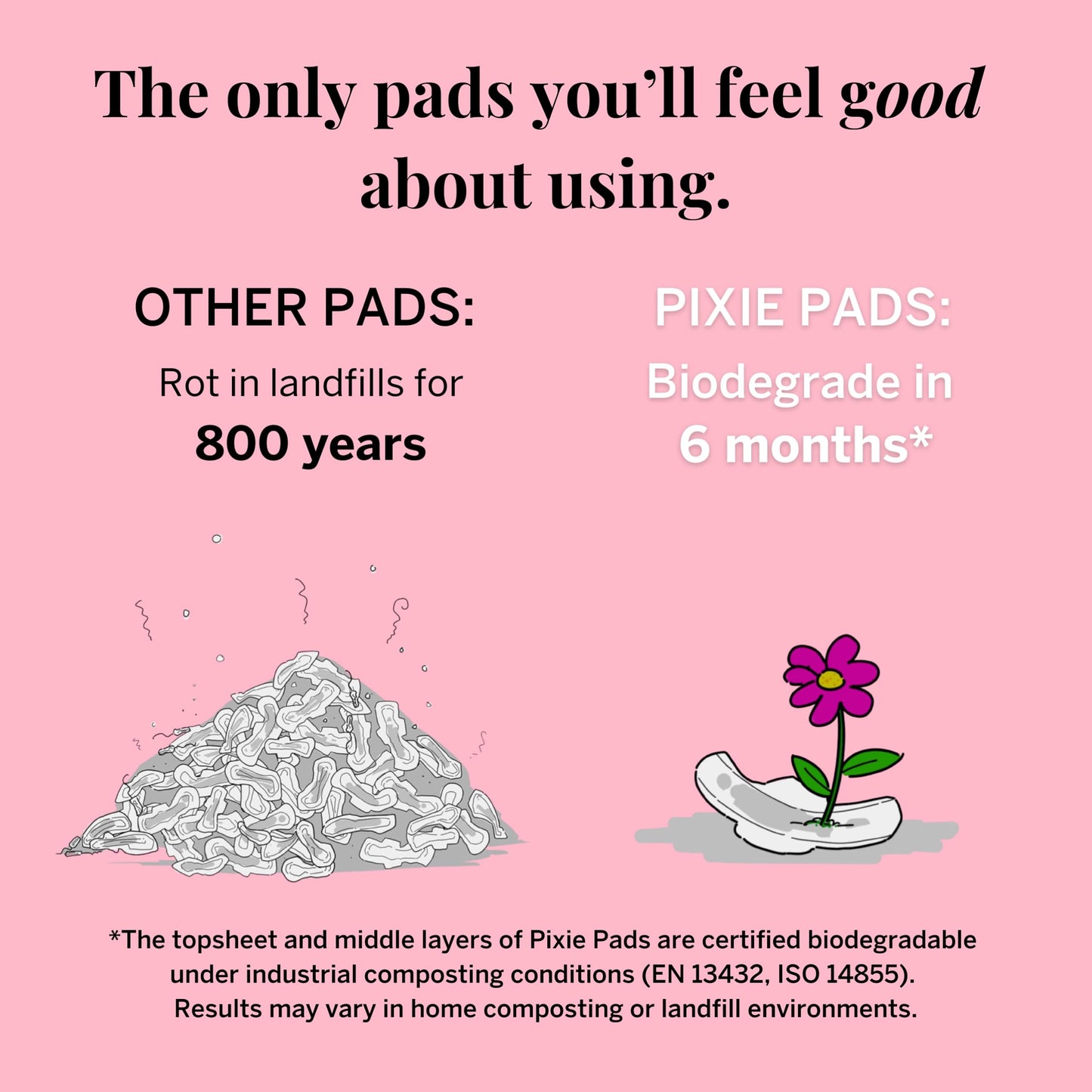 Pixie Organic Cotton Ultra Thin Regular Long Pads with Wings – Comfortable, Leak-Proof Protection for Everyday Flow – Hypoallergenic, Unscented, Soft & Breathable – Eco-Friendly, 12 Count