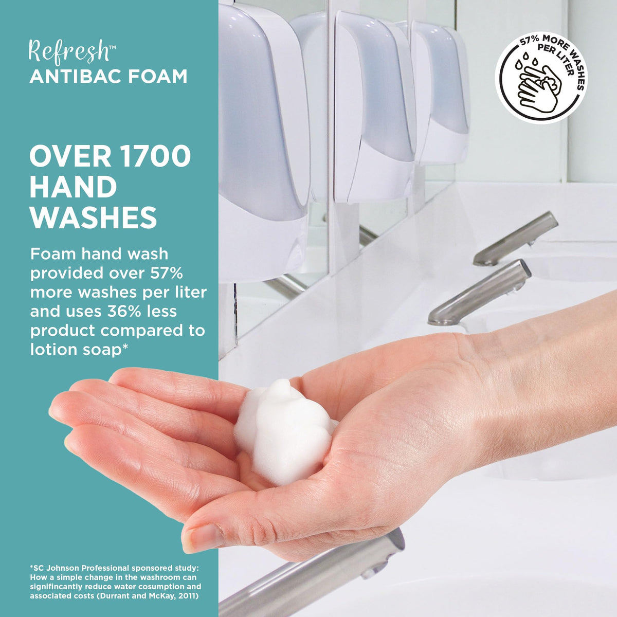 REFRESH ANTIBAC FOAM HAND WASH TOUCH FREE 1.2 LITER