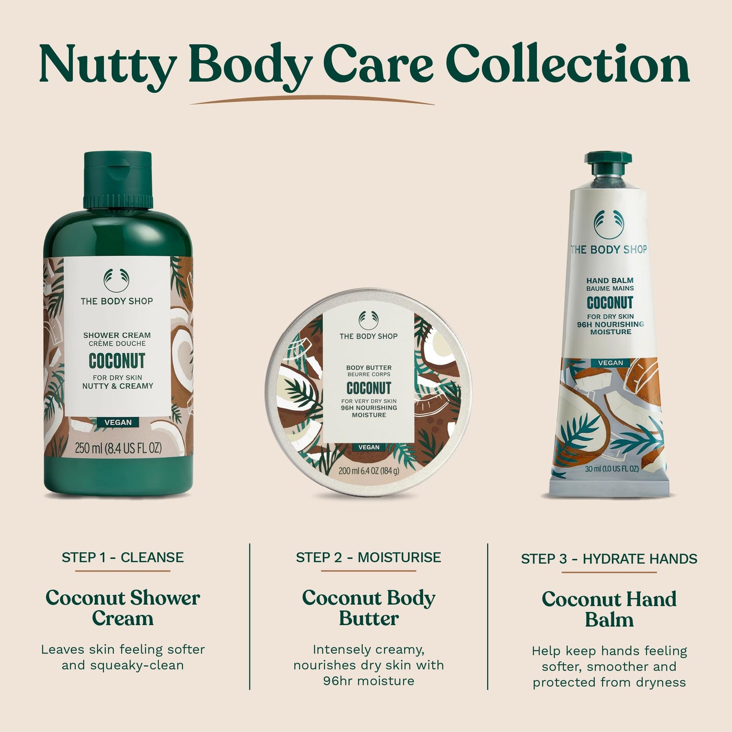 The Body Shop Coconut Body Butter – Nourishing & Moisturizing Skincare for Very Dry Skin – Vegan – 13.5 oz