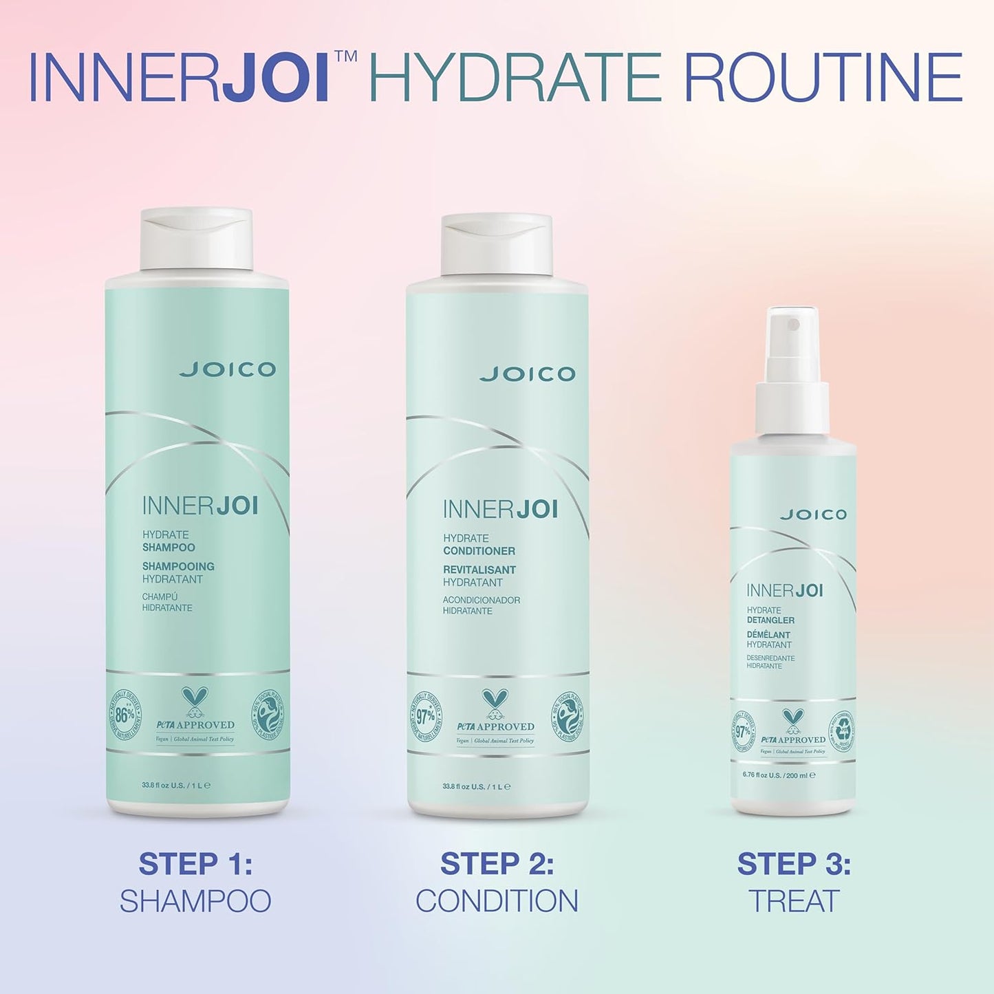 Joico InnerJoi Hydrate Shampoo | For Dry Hair & Scalp | Sulfate & Paraben Free | Naturally-Derived Vegan Formula