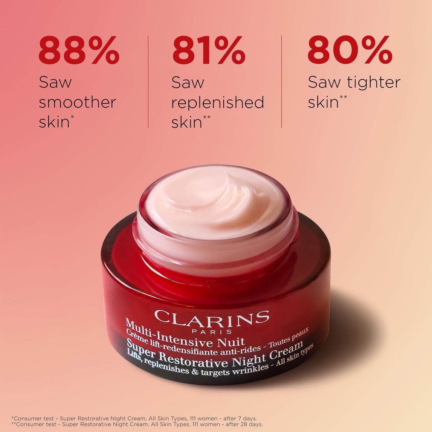 Clarins Super Restorative Night Cream | Anti-Aging Moisturizer For Mature Skin Weakened By Hormonal Changes | Illuminates & Densifies Skin | Lifts & Tones | Targets Spots & Wrinkles | 1.7 Ounces