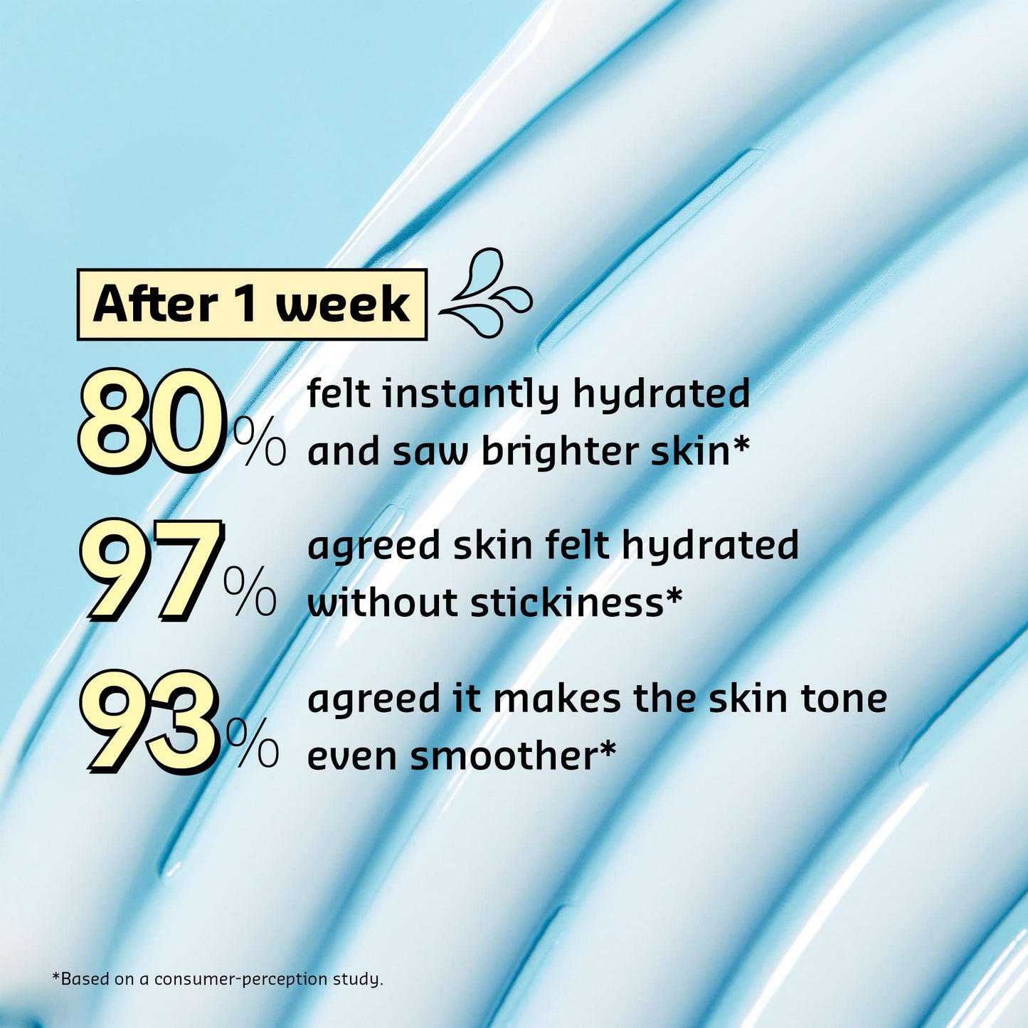 belif Aqua Bomb Hydrating Body Moisturizer With Niacinamide | Moisturizer for Combination To Dry Skin | Body Lotion, Hydration, Clean Beauty | Kbeauty Skincare, 10.13 Fl. Oz