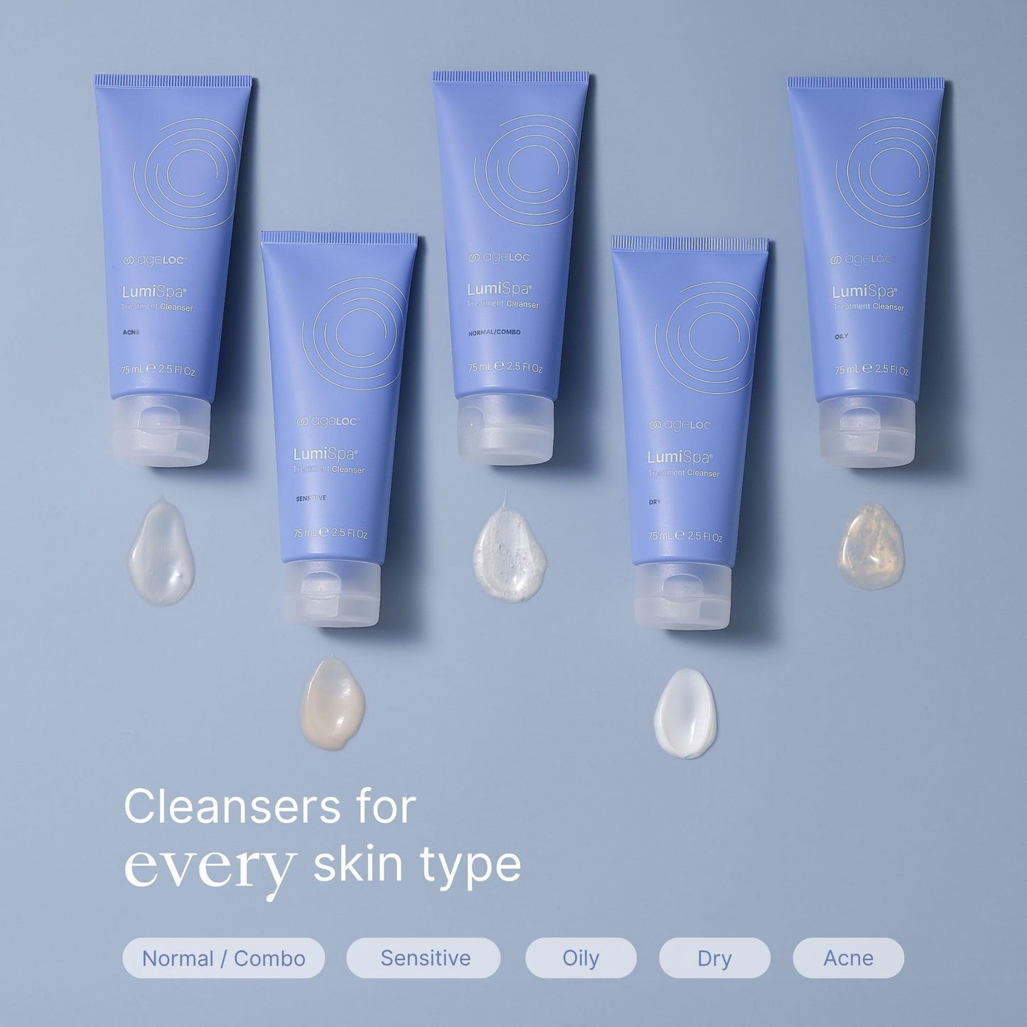 Nu Skin ageLOC LumiSpa Treatment Cleanser | Normal/Combo Skin | 2 Pack | Promotes Smooth, Refreshed Skin | Enhanced LumiSpa Performance | Infused with ageLOC Technology | 2.5 fl oz