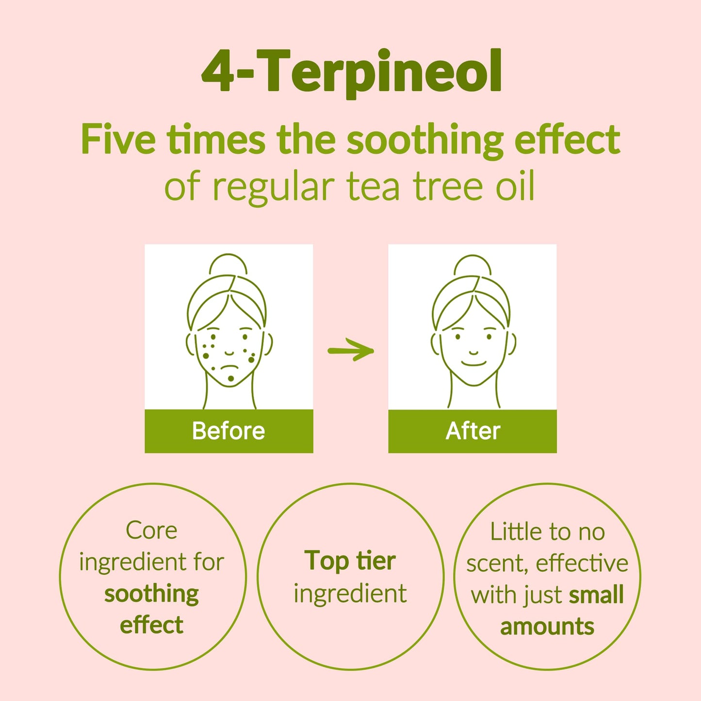 LALARECIPE Hemp Seed Facial Serum – Calming & Hydrating Korean Serum with 77.8% Hemp Seed Extract, Cica & 4 Patented Complexes – Soothing Vegan Skincare for Sensitive Skin (1.01 fl oz)