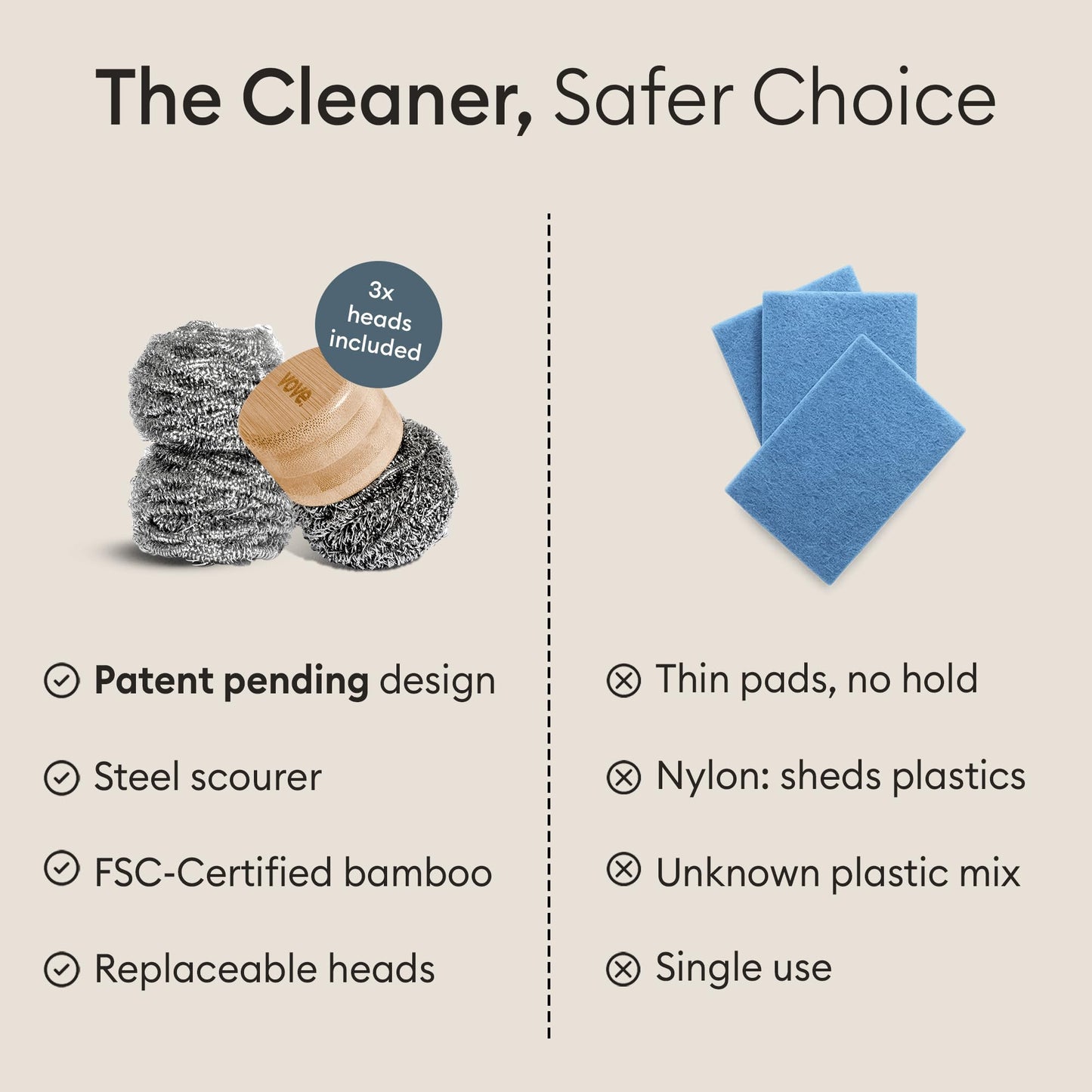Vove Magnetic Scourer – Rust-Free Stainless Steel Scrubber with FSC-Certified Bamboo Handle, 3 Replacement Pads, for Cast Iron, Pots & Pans, Plastic-Free Zero Waste Cleaner