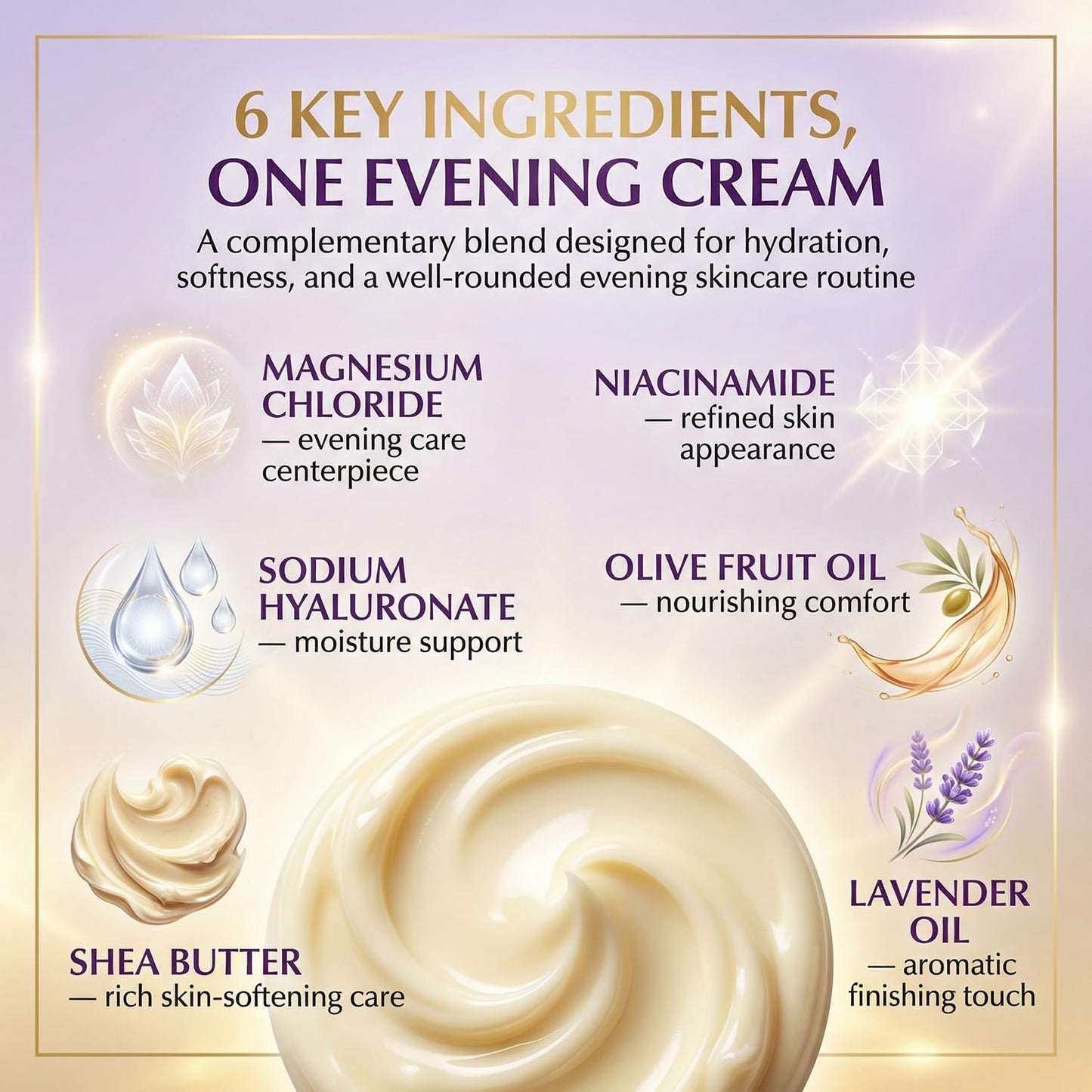 Magnesium Cream for Nighttime Relief - Magnesium Chloride Body Balm - Fast Absorbing Leg, Arm & Chest Lotion - Sleep Support & Wellness Recovery -Safe for Kid - Lavender