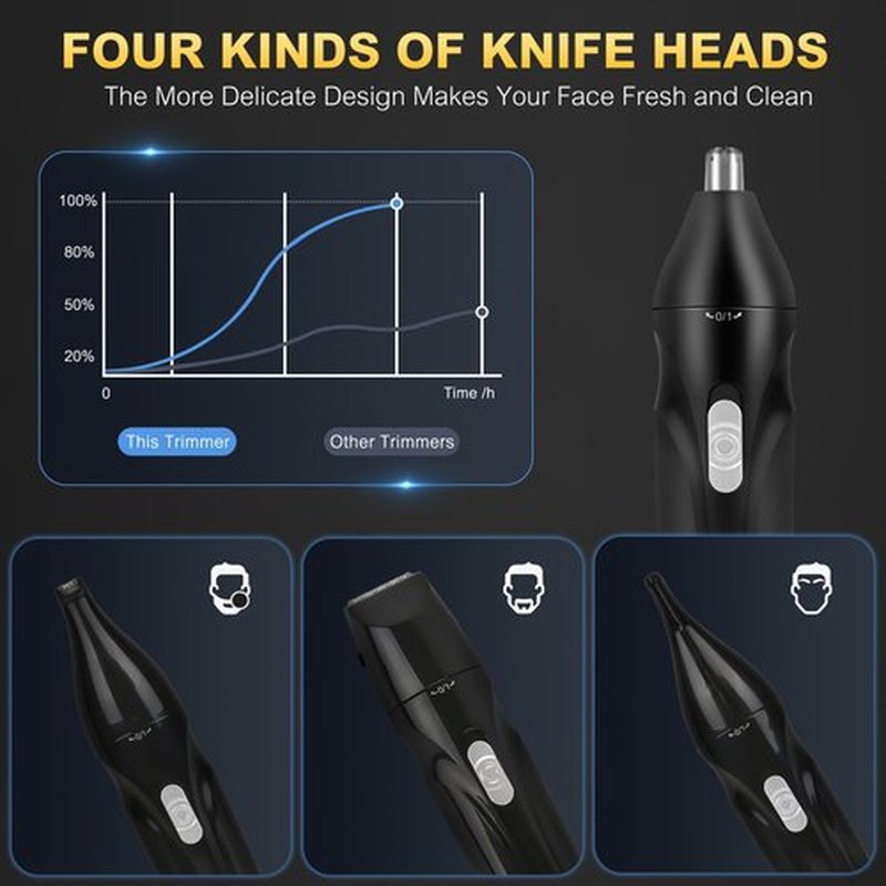 Gifnytee™ Nose and Ear Hair Trimmer Clipper Professional Painless Facial Ear Eyebrow Trimmer for Men and Women Rechargeable Black and Blue FR909 (Black)