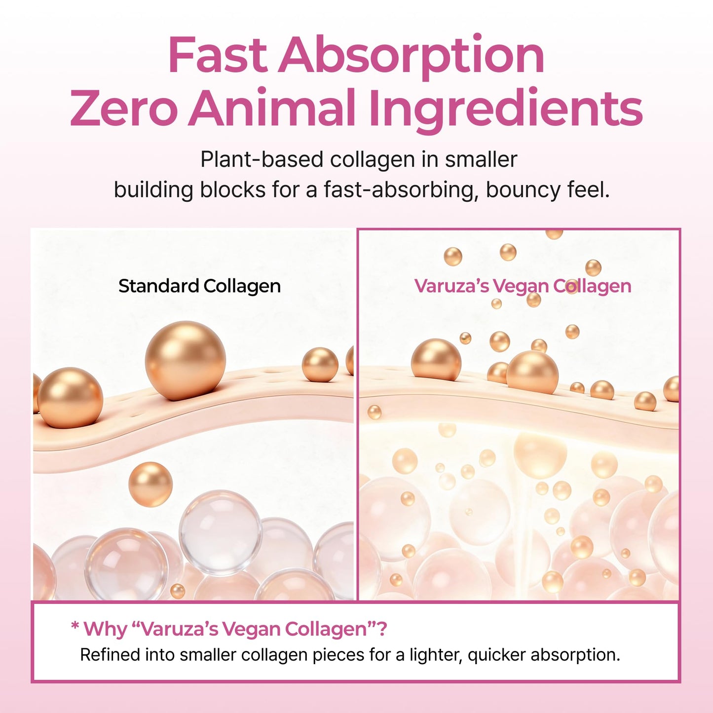 VARUZA Triple Lift Radiance Serum 50 ml Vegan Collagen 11 Peptides Vegan PDRN 1ea